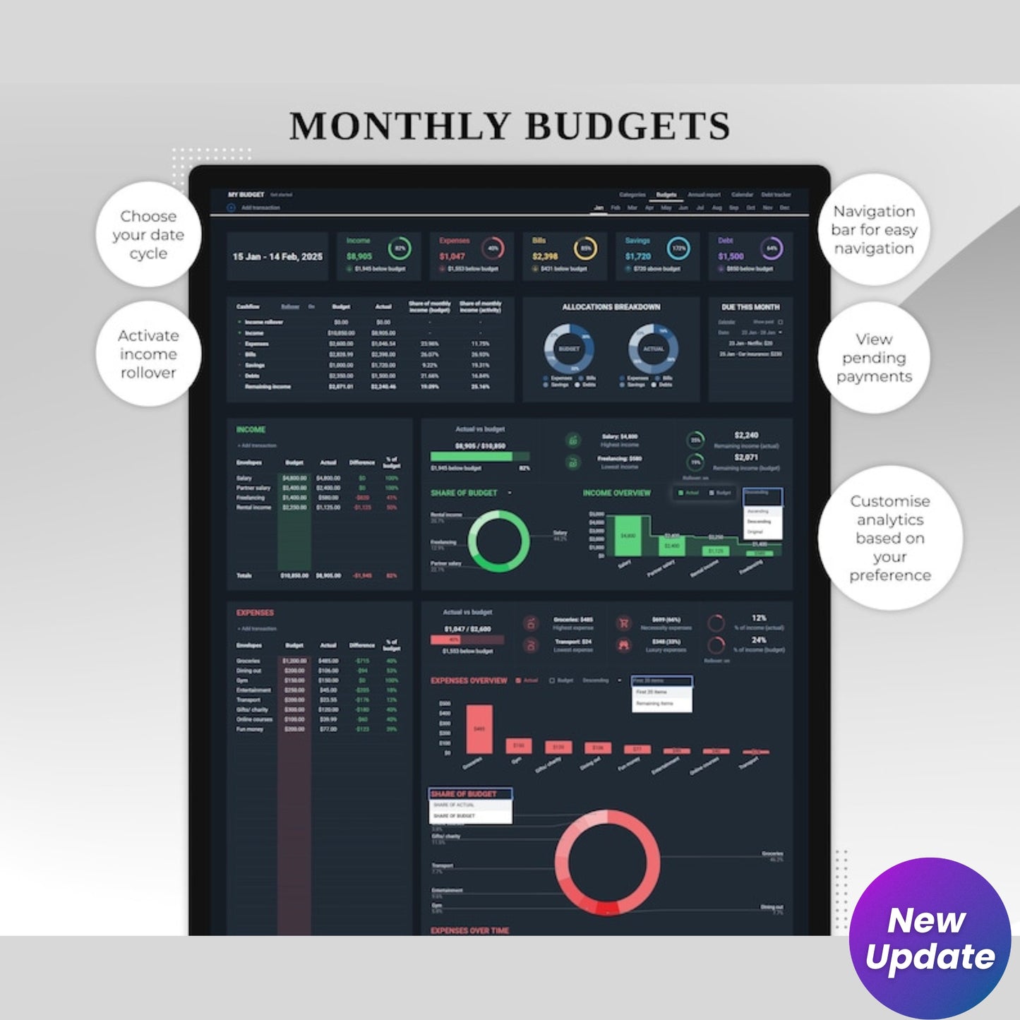 Annual & Monthly Budget Planner | Google Sheets Spreadsheet | Personal Finance Tracker | Bills, Savings & Debt Payoff Tool | Digital Template (Dark Mode)