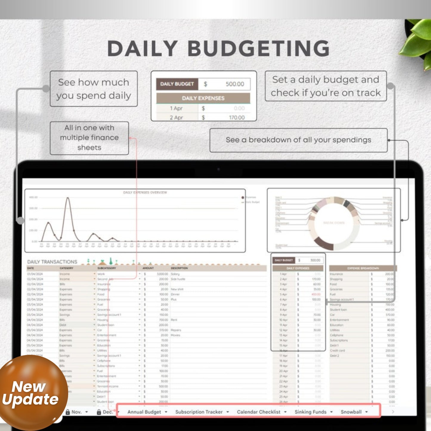 ADHD-Friendly Monthly Budget Spreadsheet for Google Sheets – Daily Expense Tracker, Income Planner, Biweekly Paycheck Budget Tool
