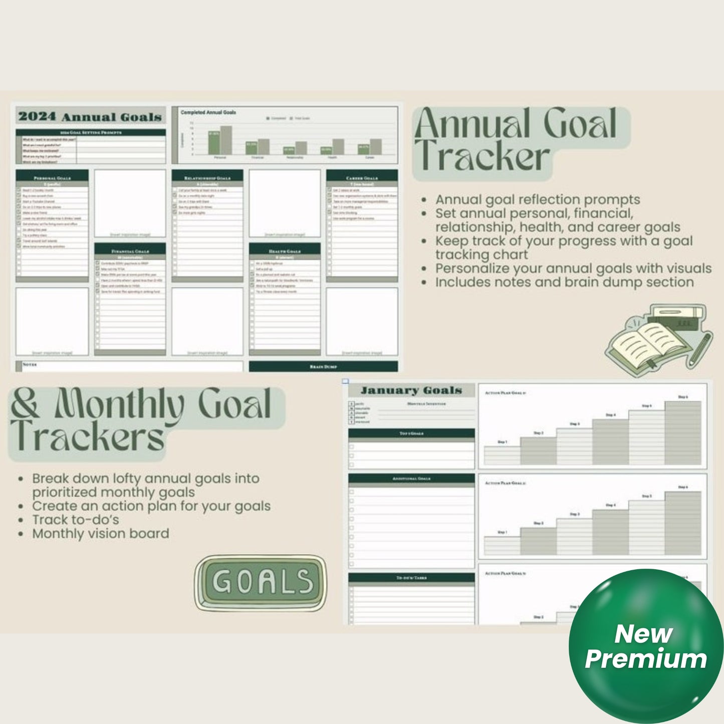 Annual Budget & Goal Tracker for Credit Card Users – Google Sheets Template with How-To Video
