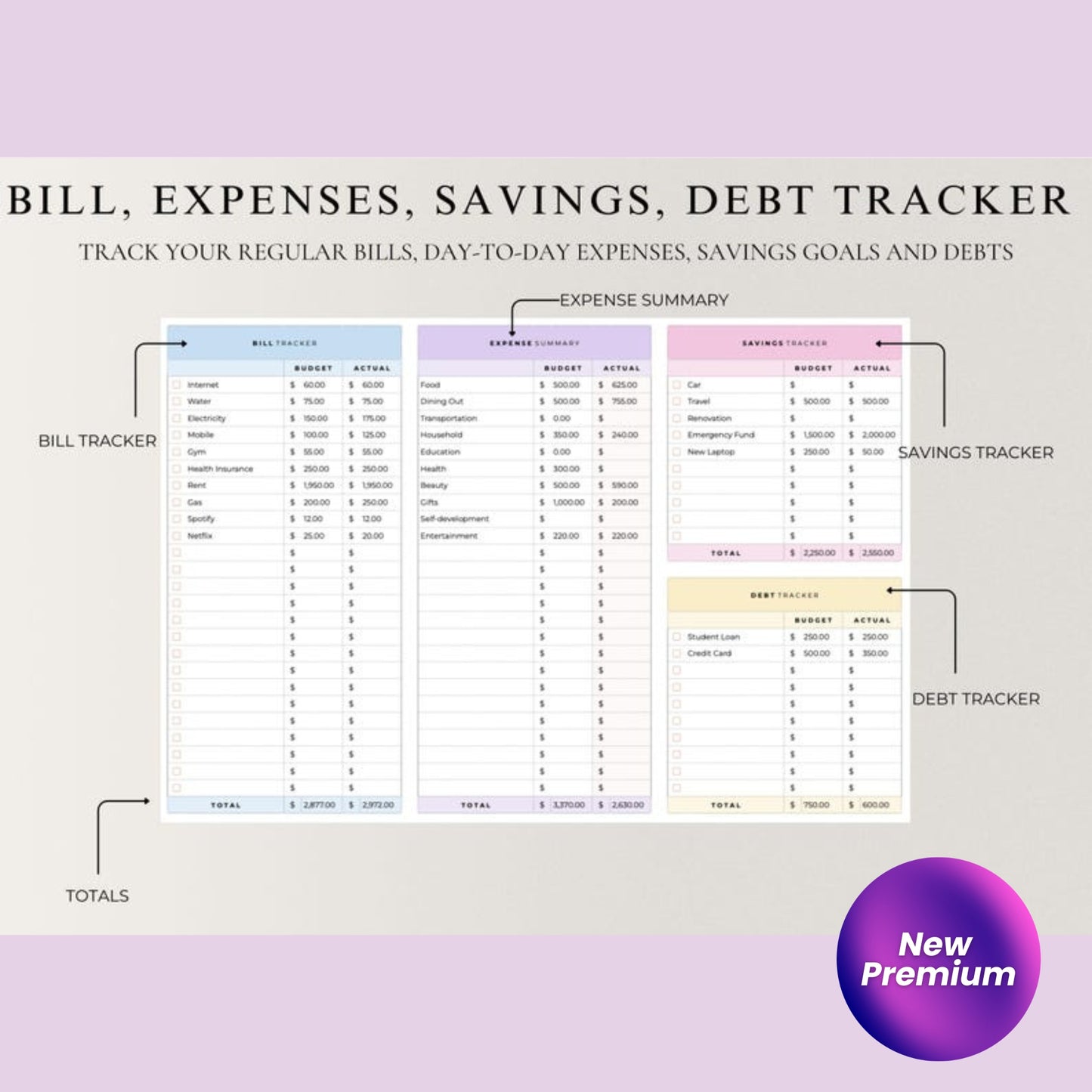 PLR Simple Budget Spreadsheet – Monthly Budget for Google Sheets | Personal Finance Tool | Money Management | Financial Planning
