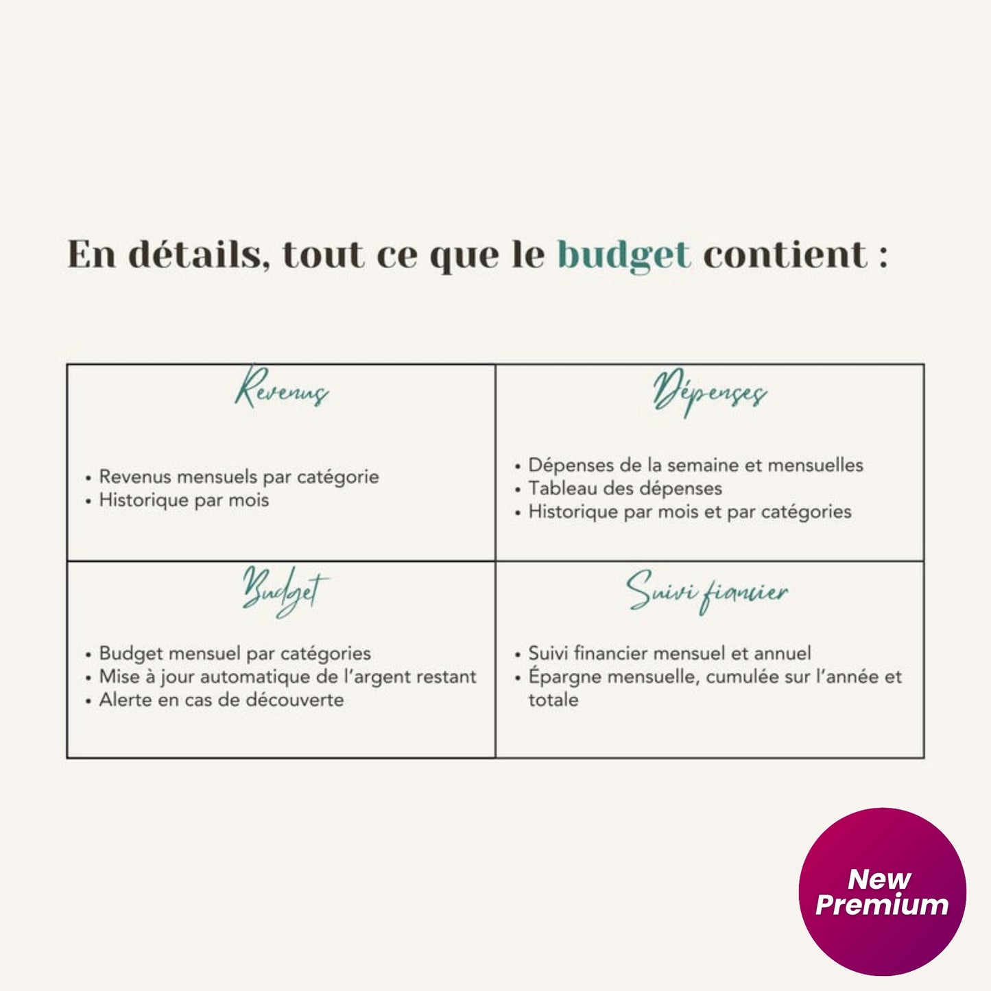 Le Budget – French Notion Budget Template | Track Personal Finances, Income, Expenses & Savings