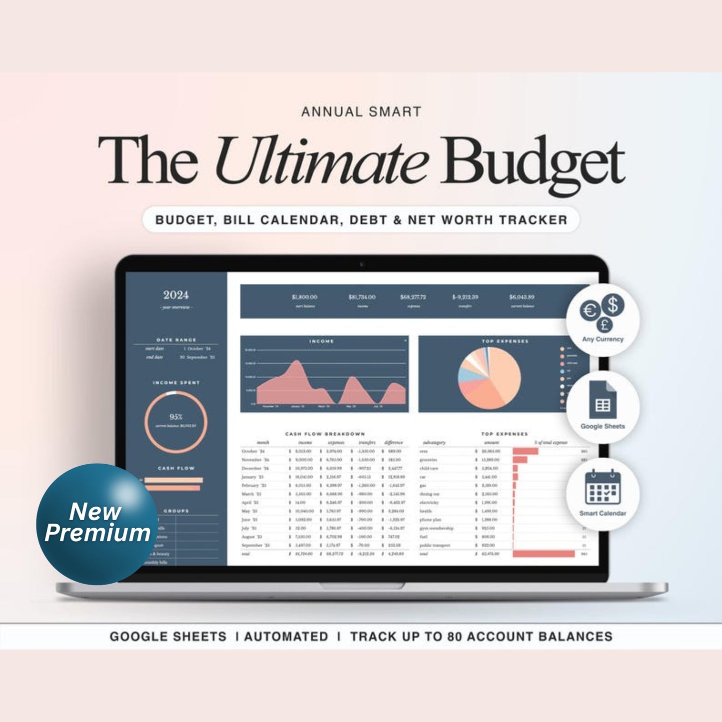 Annual Budget Spreadsheet for Google Sheets | Monthly, Weekly & Biweekly Paycheck Budget Planner | Debt Payoff Tracker & Bill Calendar