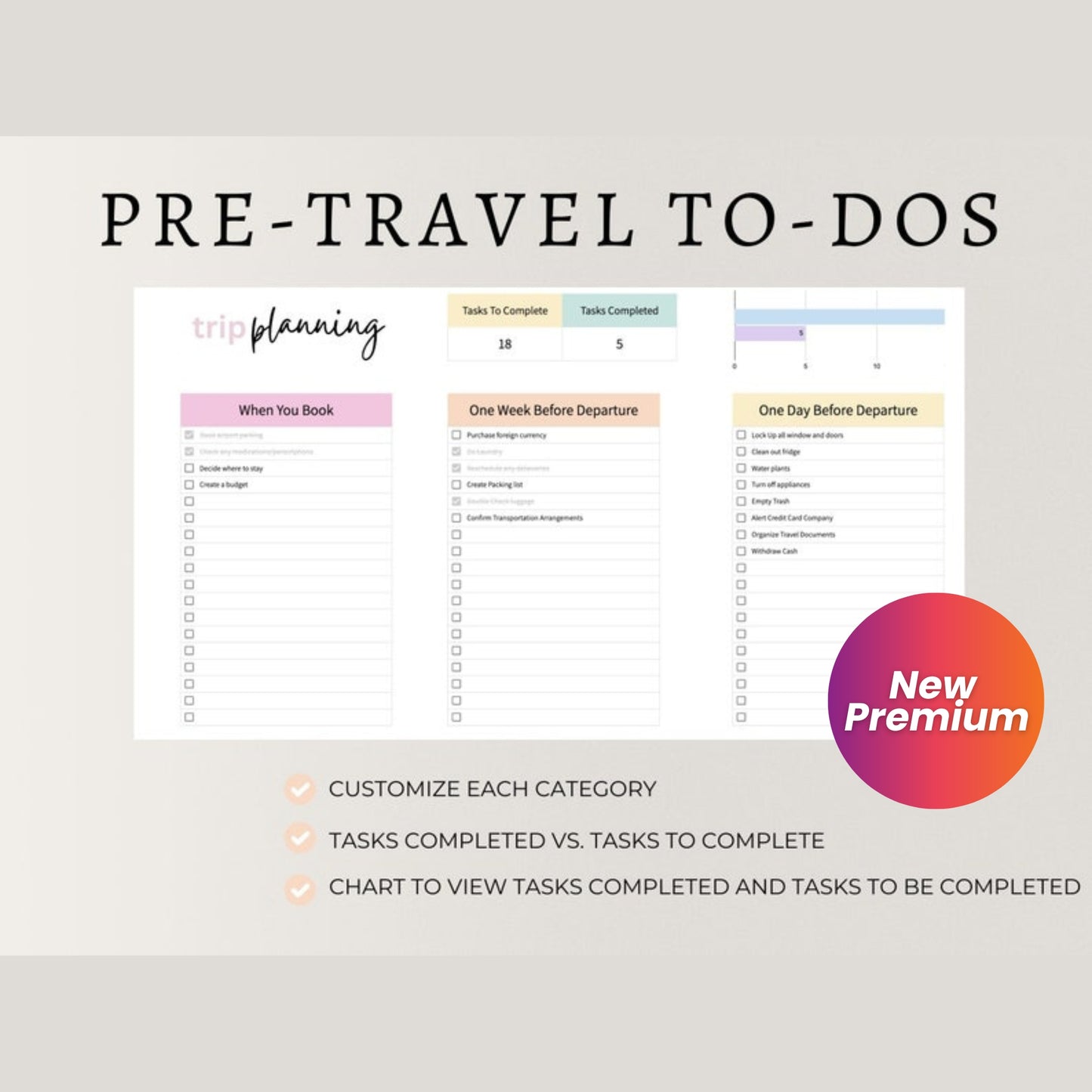 PLR Travel Planner Spreadsheet | Digital Travel & Vacation Budget Template | Google Sheets | Holiday Itinerary Planner | Commercial Rights