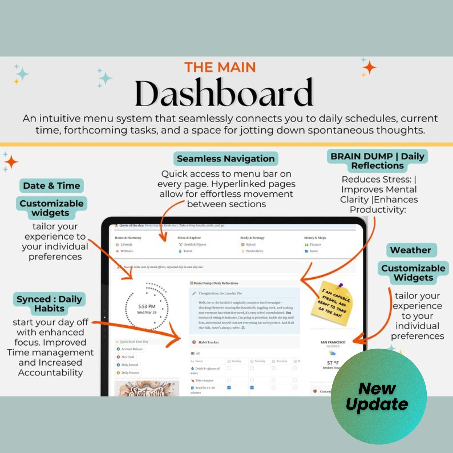 All-in-One Notion Life Planner Template | 2025 Notion Dashboard | Second Brain | Daily, Weekly, Financial, ADHD & Wellness Planner