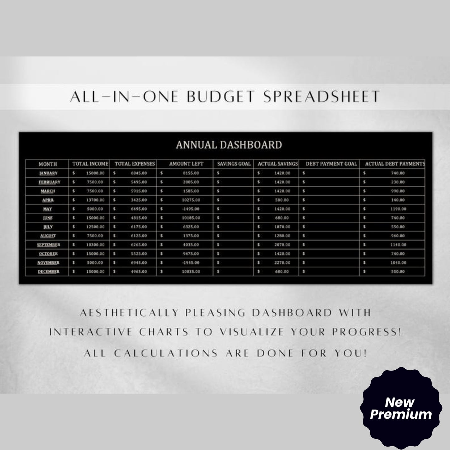 All-in-One Personal Finance Planner | Excel Budget Spreadsheet Bundle | Monthly & Annual Budget Tracker | Digital Financial Dashboard