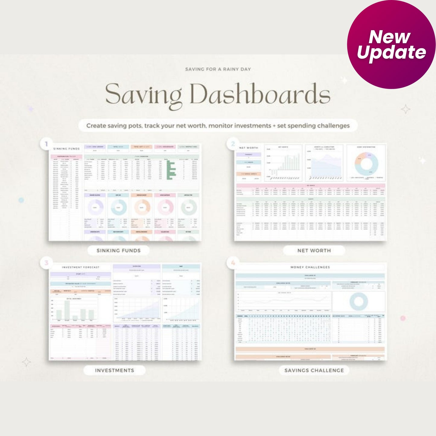 Life Organizer Google Sheets Bundle – Annual Budget, Weekly Meal Planner, Travel Itinerary & Bill Calendar | Digital ADHD Life Planner