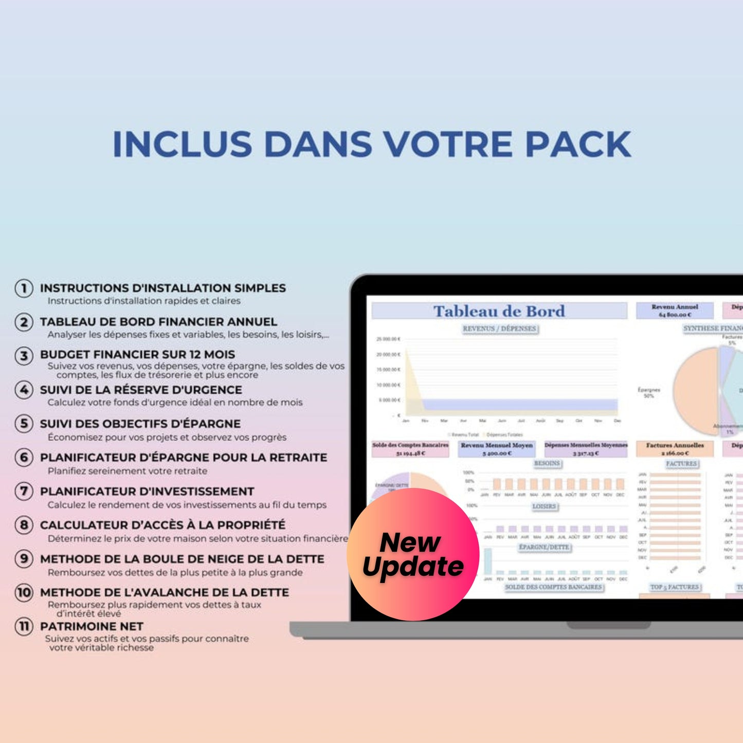 Annual Budget Spreadsheet in French – Google Sheets & Excel | Monthly, Biweekly, Debt, Bills, Investment, Net Worth Tracker | 50/30/20 Budget Planner