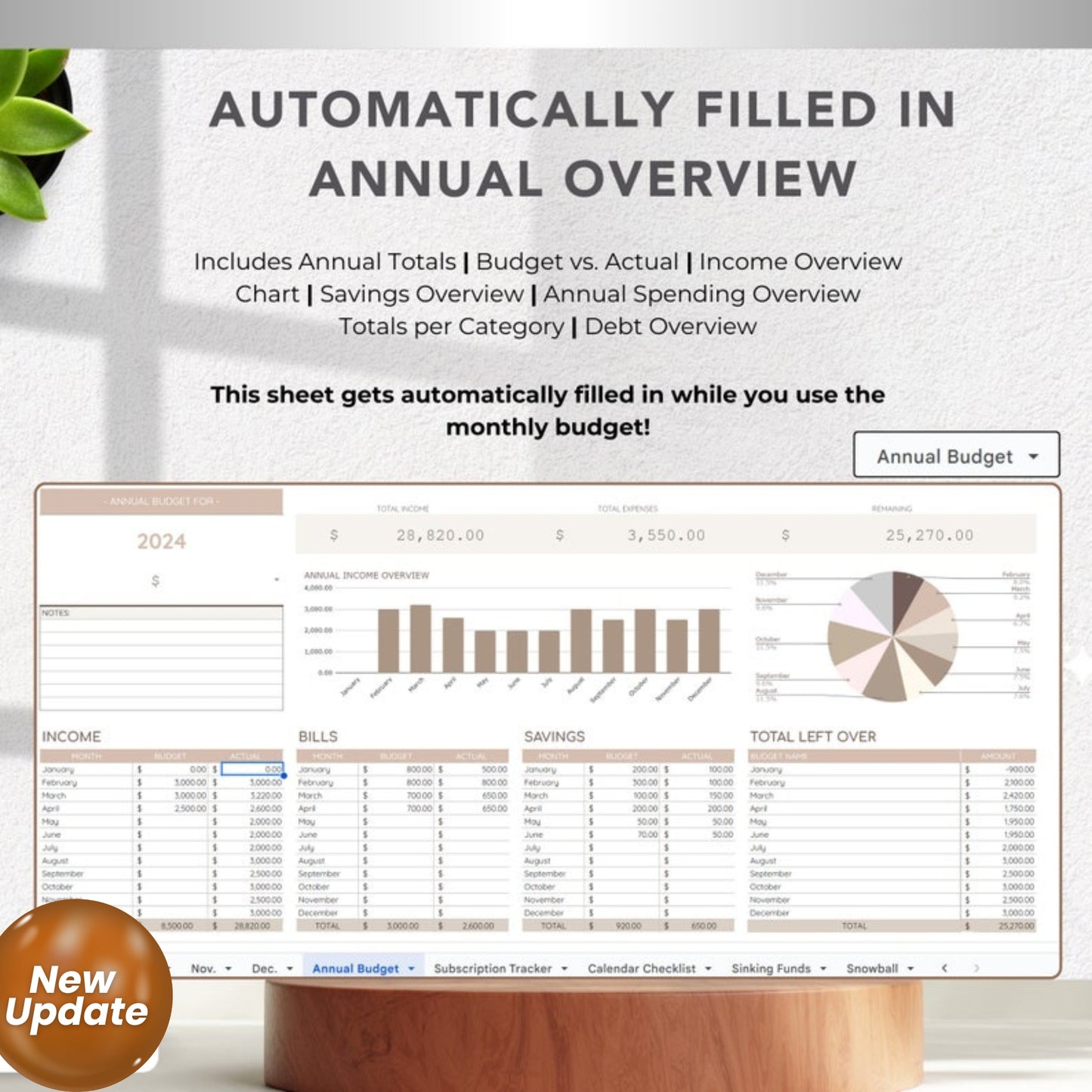 ADHD-Friendly Monthly Budget Spreadsheet for Google Sheets – Daily Expense Tracker, Income Planner, Biweekly Paycheck Budget Tool