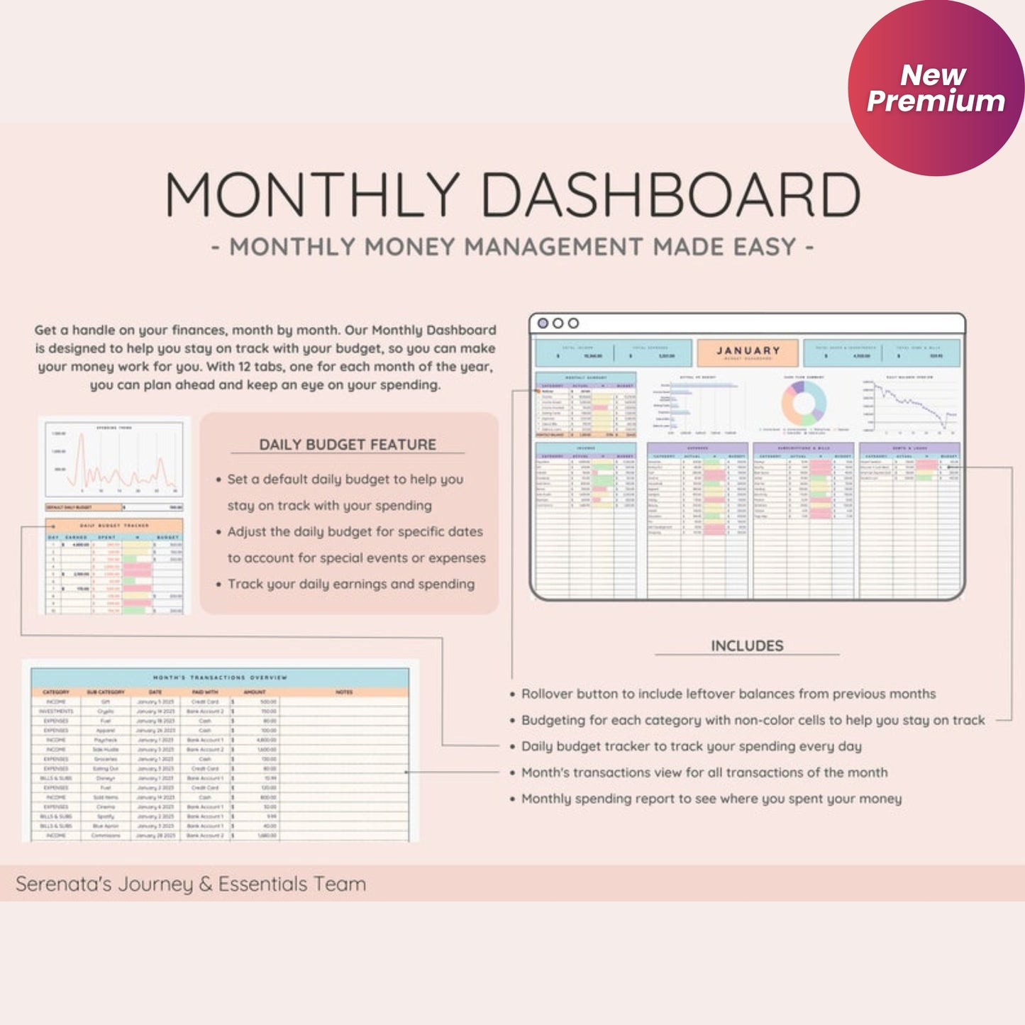 Annual Budget & Monthly Budget Spreadsheet | Google Sheets | Debt Snowball, Credit Tracker, Net Worth Dashboard