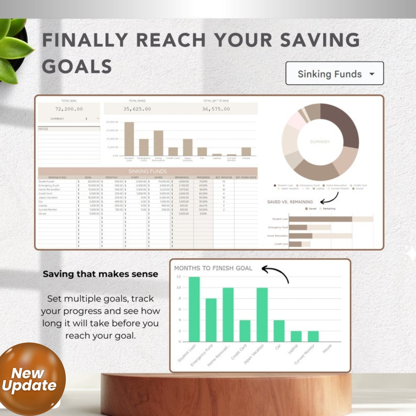 ADHD-Friendly Monthly Budget Spreadsheet for Google Sheets – Daily Expense Tracker, Income Planner, Biweekly Paycheck Budget Tool