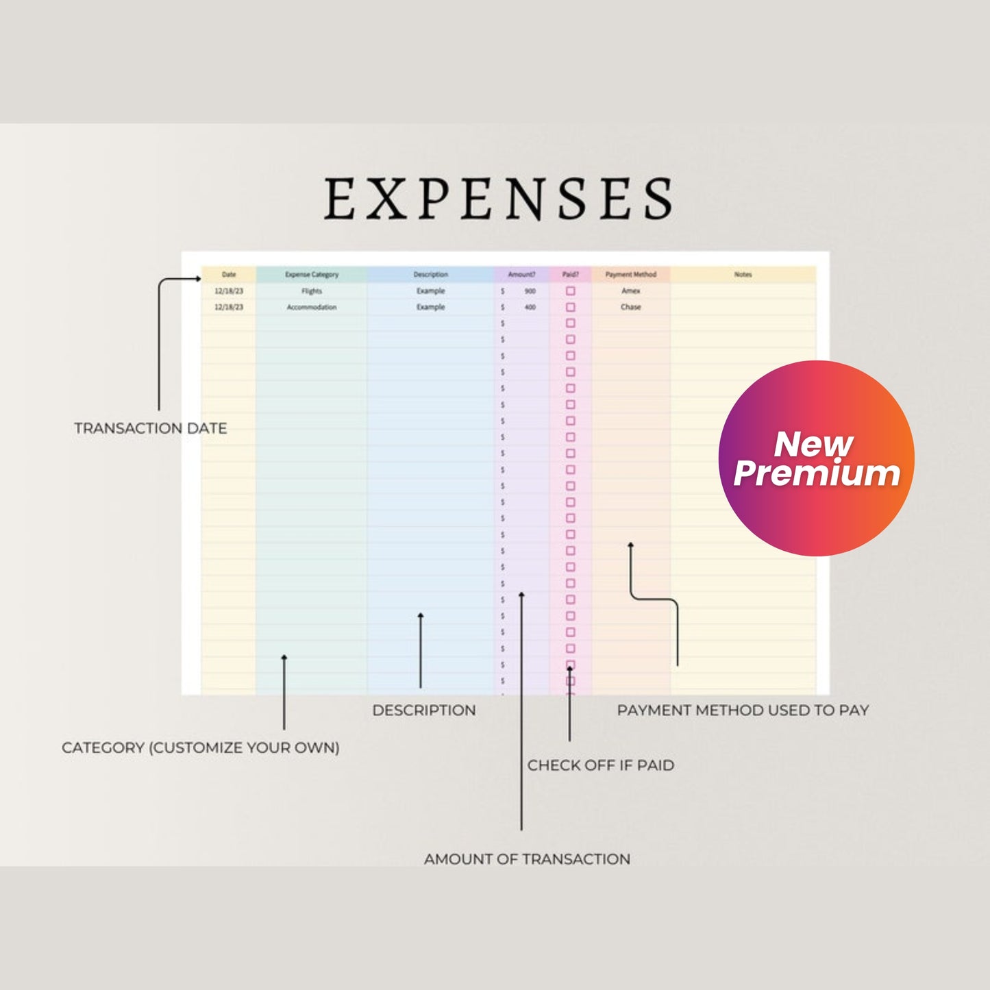 PLR Travel Planner Spreadsheet | Digital Travel & Vacation Budget Template | Google Sheets | Holiday Itinerary Planner | Commercial Rights