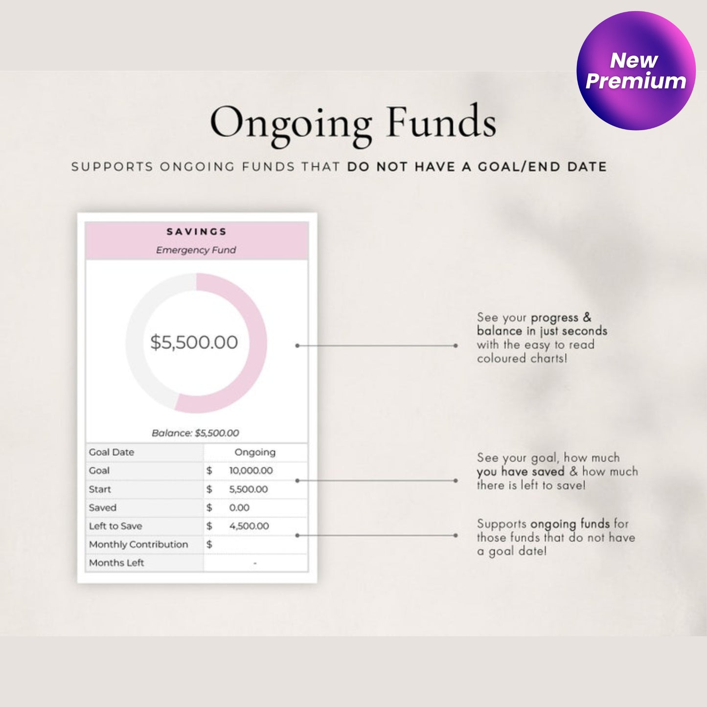Savings Tracker Spreadsheet for Google Sheets – Sinking Funds Planner, Savings Calculator & Budget Tracker Template