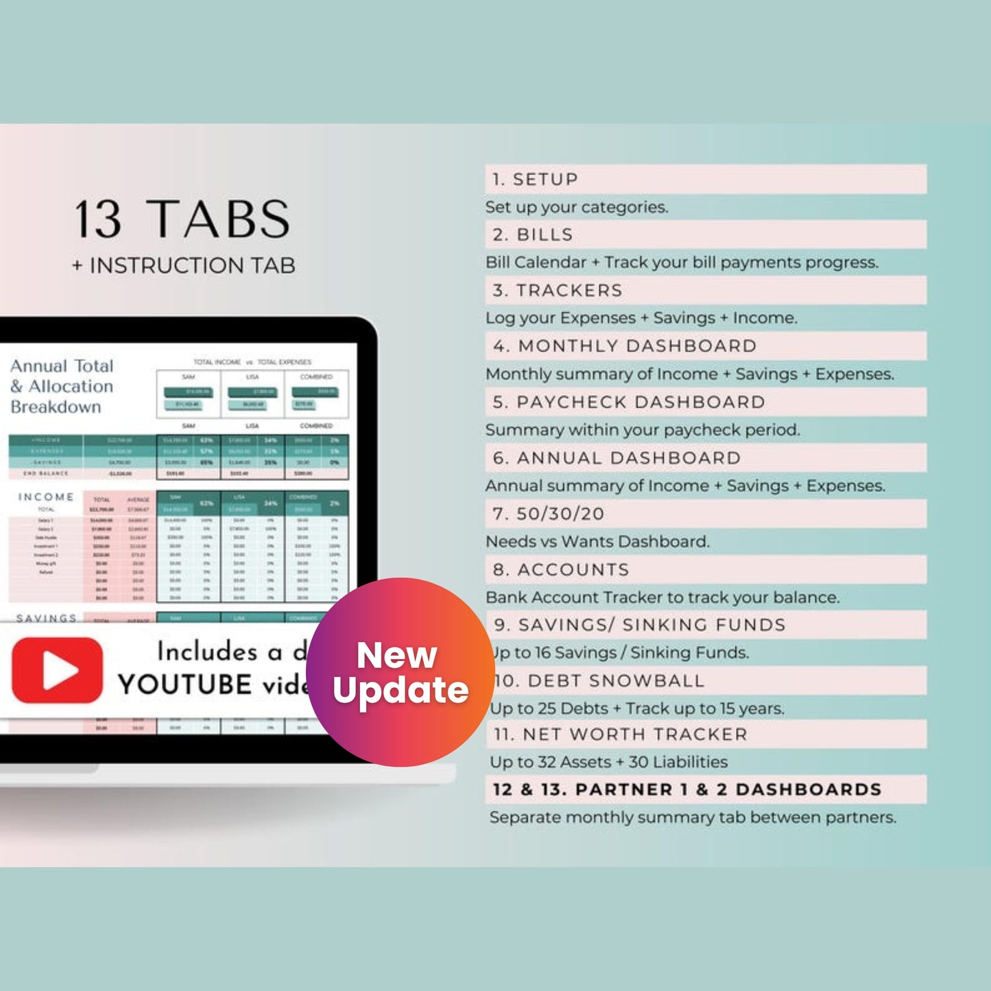 Budget-Tabelle für Paare und Familien – Gemeinsam genutzte Google Sheets-Budgetvorlage mit Partner-Dashboards und automatischer Rechnungsaufteilung