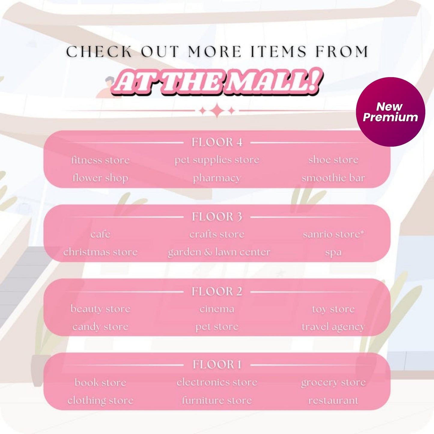 Pharmacy Expansion | Floor 4 | At The Mall Budget Game | A6 Printable PDF