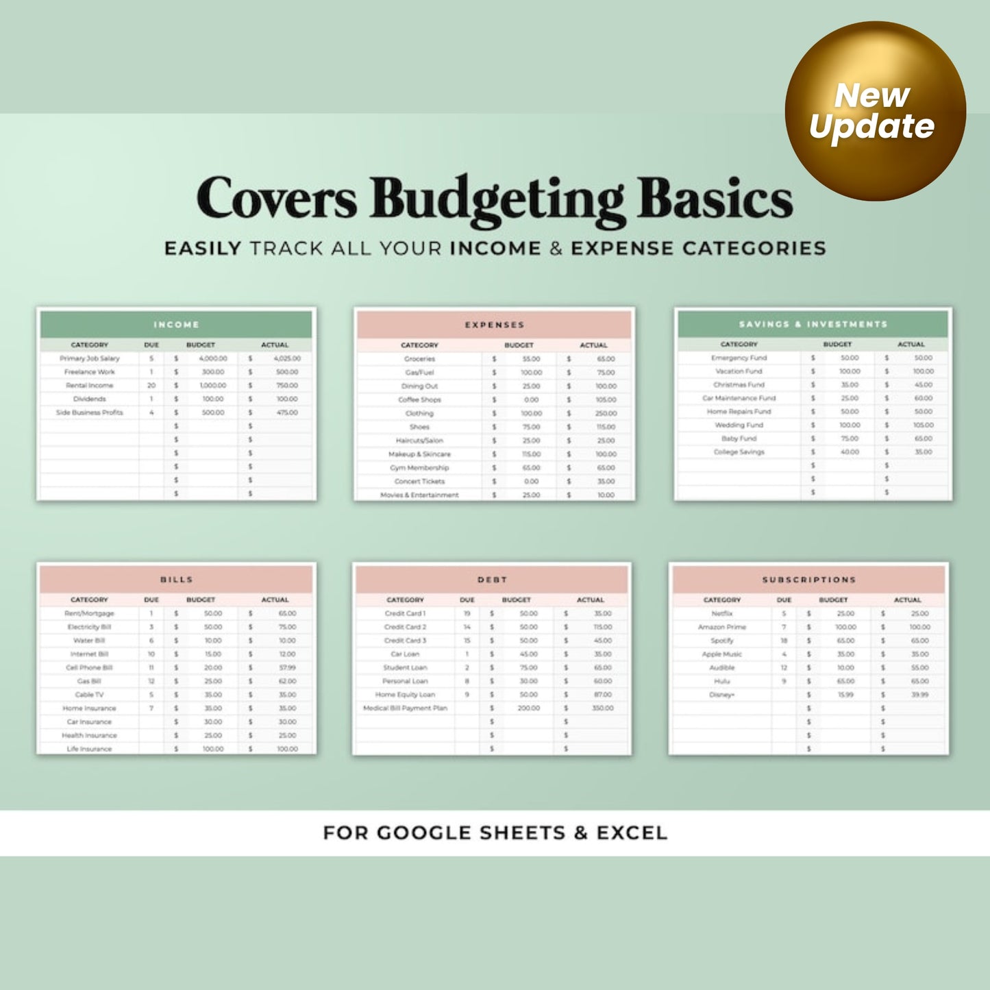 Budget By Paycheck Google Sheets & Excel Spreadsheet | Monthly Budget Template | Paycheck Budget Planner | Debt Tracker | Financial Planner