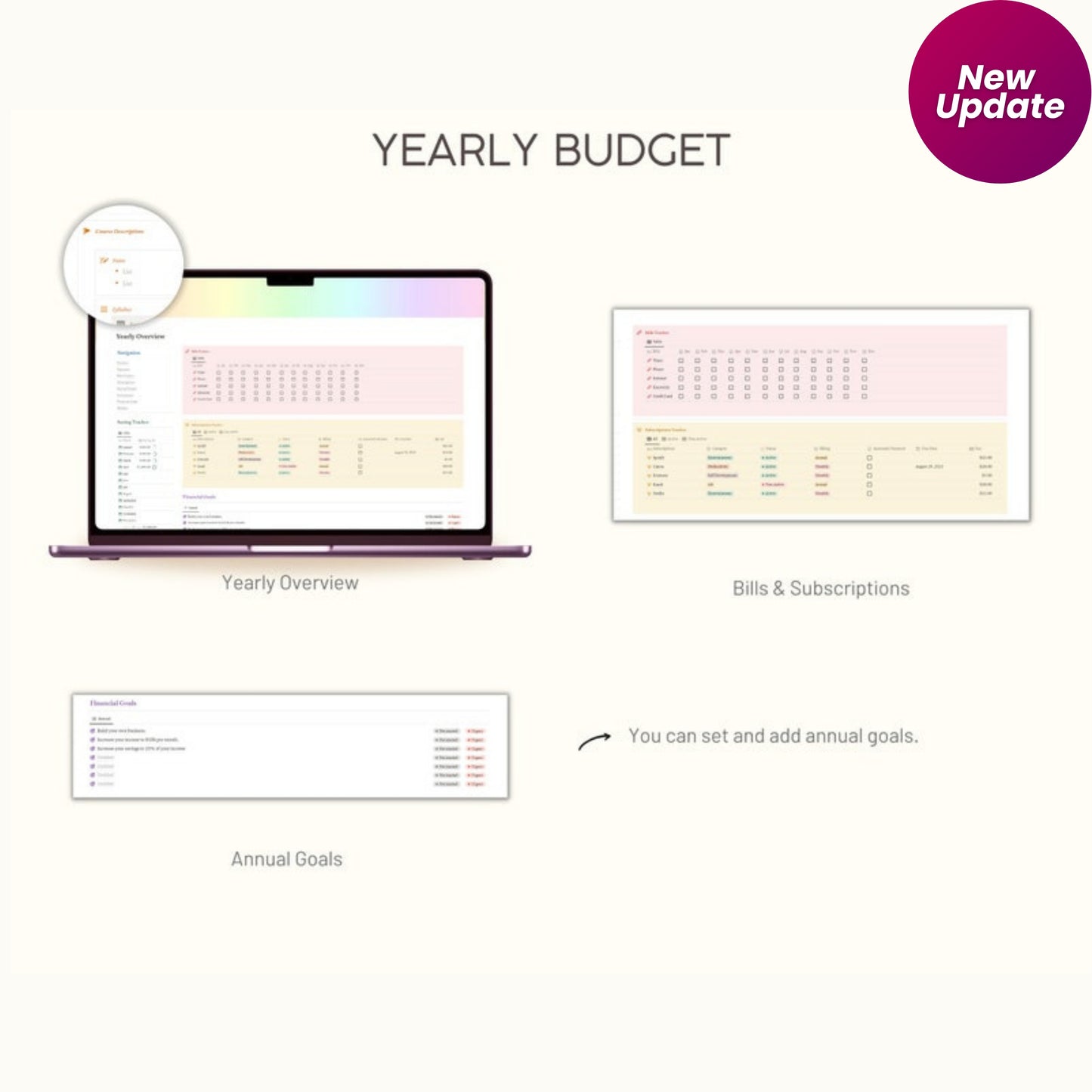 Notion Template Personal Finance Tracker | Budget, Income & Expense Tracker | Notion Finance Planner | Digital Download