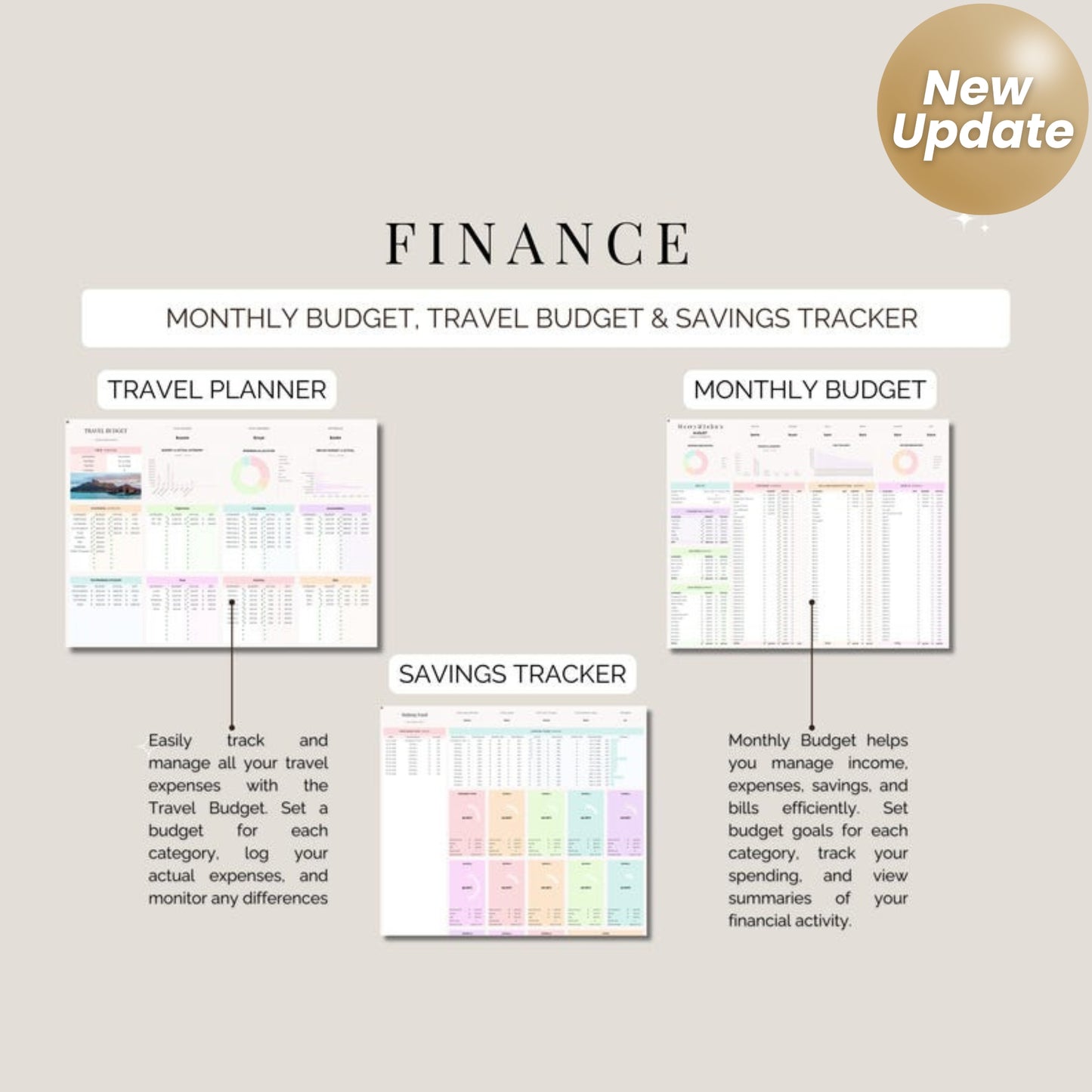 All-in-One Life Planner Google Sheets – Digital Productivity Planner, Budget Tracker, Habit Tracker, To-Do List & Calendar Organizer