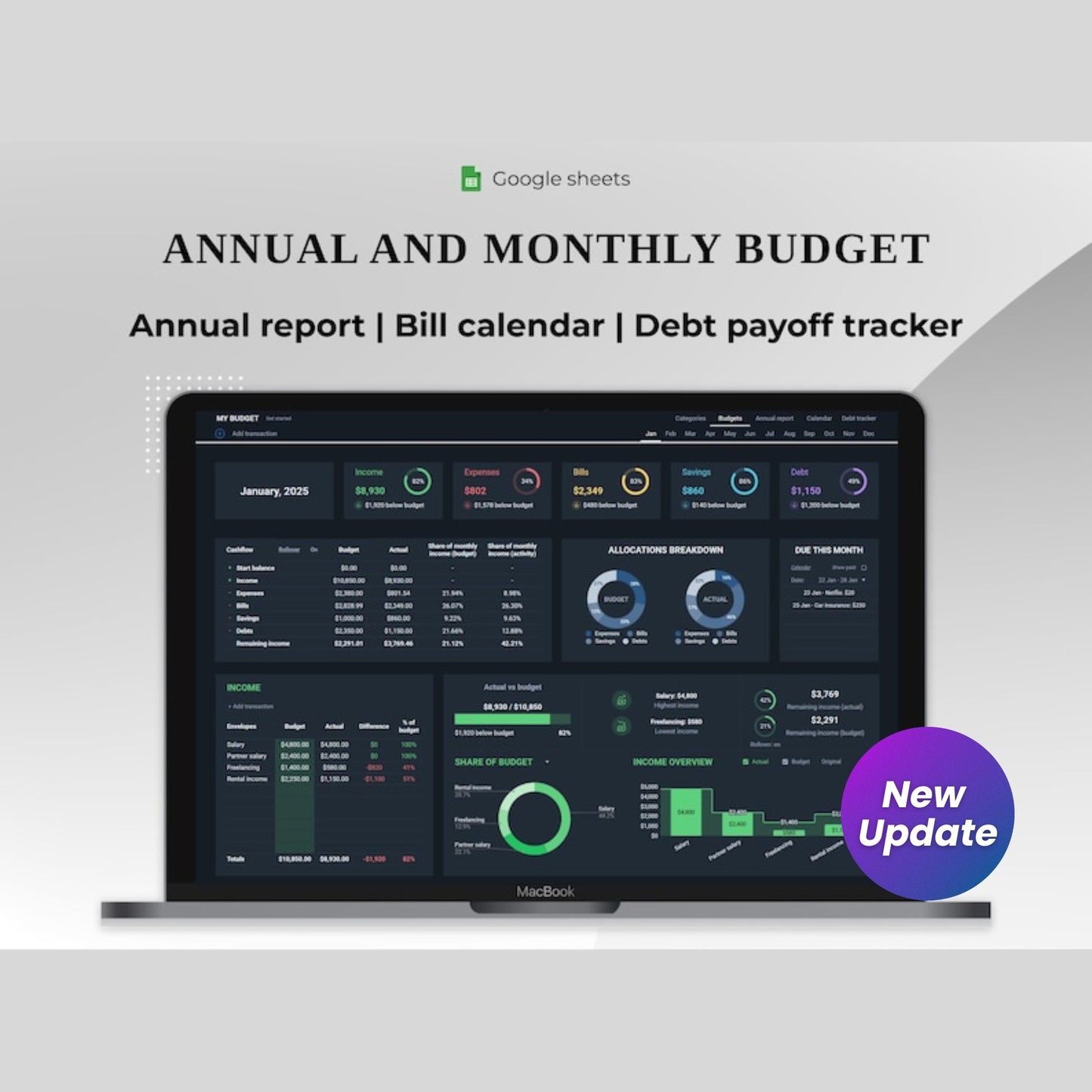 Annual & Monthly Budget Planner | Google Sheets Spreadsheet | Personal Finance Tracker | Bills, Savings & Debt Payoff Tool | Digital Template (Dark Mode)
