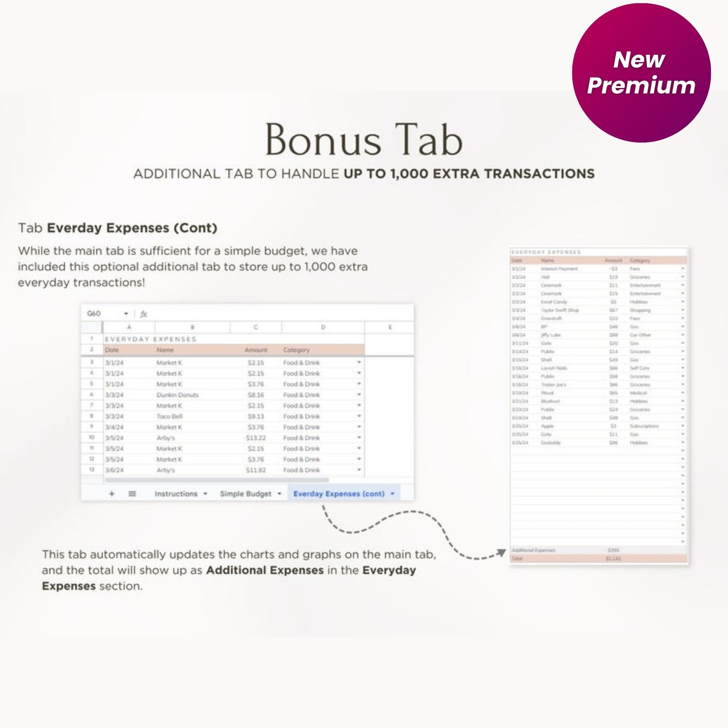 Blush Pink Budget Planner | Monthly Financial Tracker | Simple Google Sheets Budget Spreadsheet | Easy Budgeting Tool