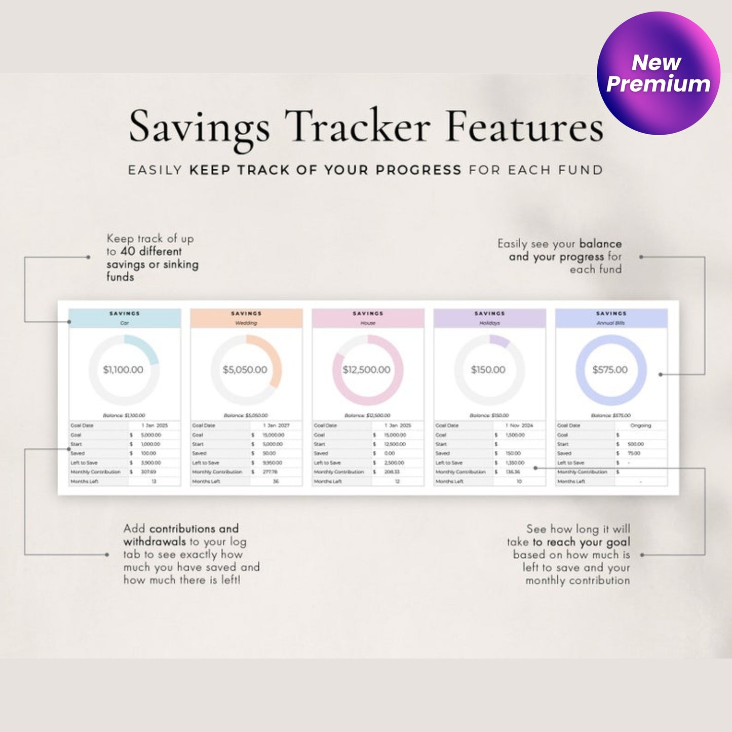 Savings Tracker Spreadsheet for Google Sheets – Sinking Funds Planner, Savings Calculator & Budget Tracker Template