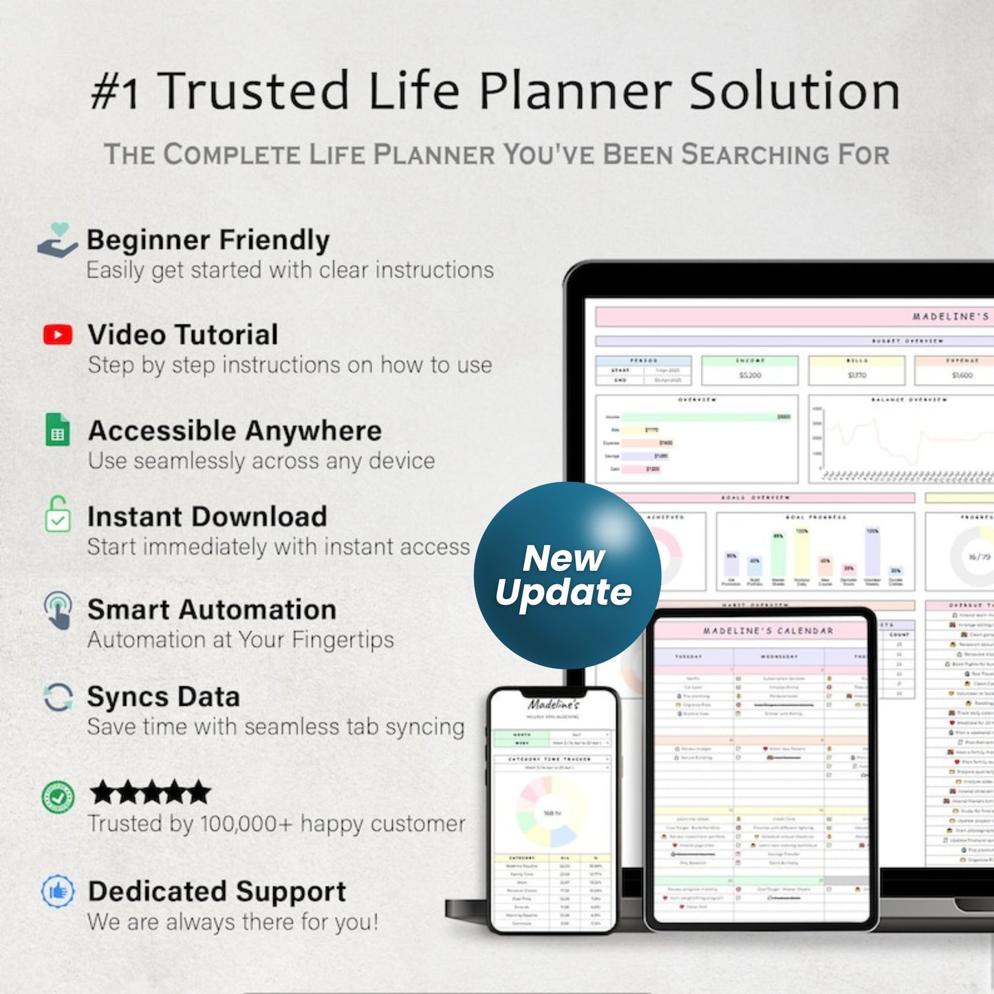 ADHD Life Planner Spreadsheet | Budget Tracker, Task List, Habit & Goal Tracker | Google Sheets Digital Calendar Template