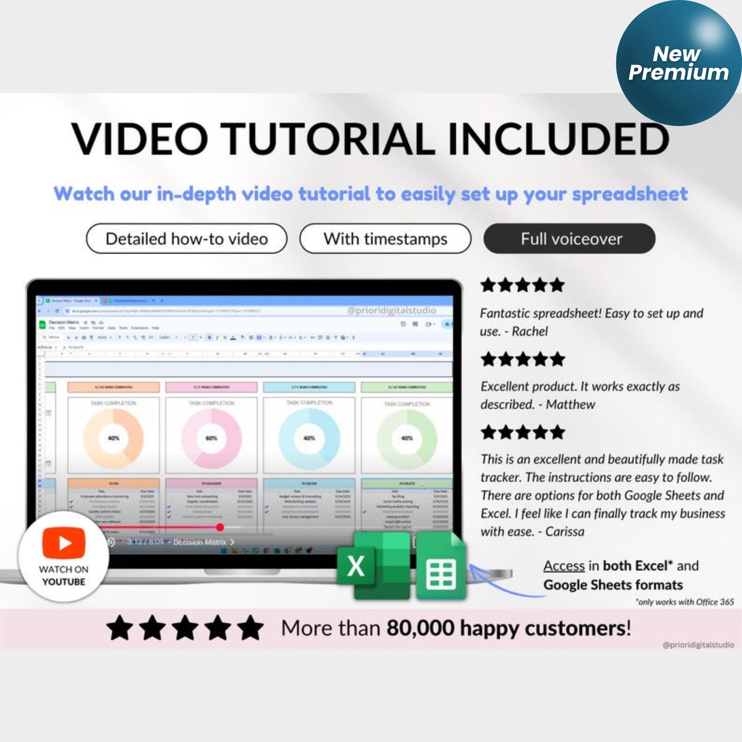 Decision Matrix Task Tracker – Google Sheets & Excel | Eisenhower Matrix To-Do List | ADHD Productivity Planner | Work Priority Project Organizer