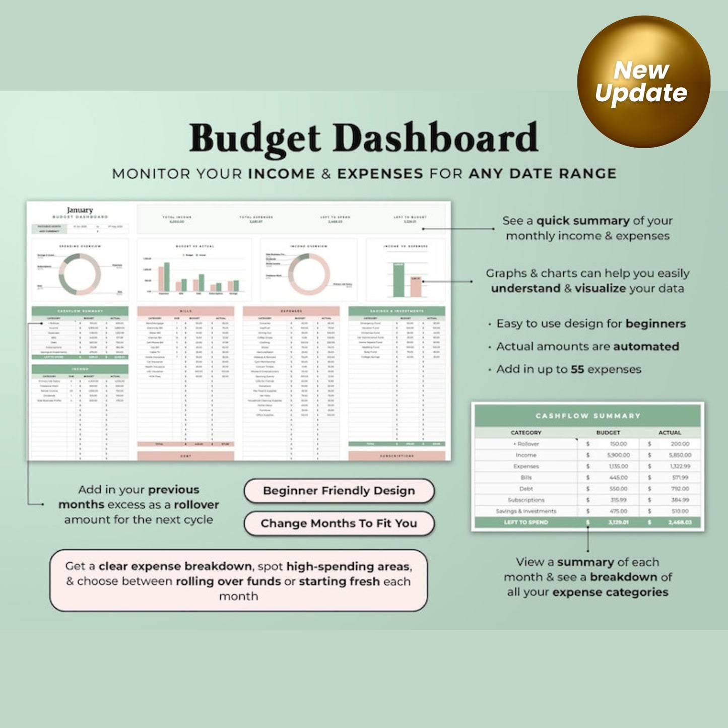 Budget By Paycheck Google Sheets & Excel Spreadsheet | Monthly Budget Template | Paycheck Budget Planner | Debt Tracker | Financial Planner