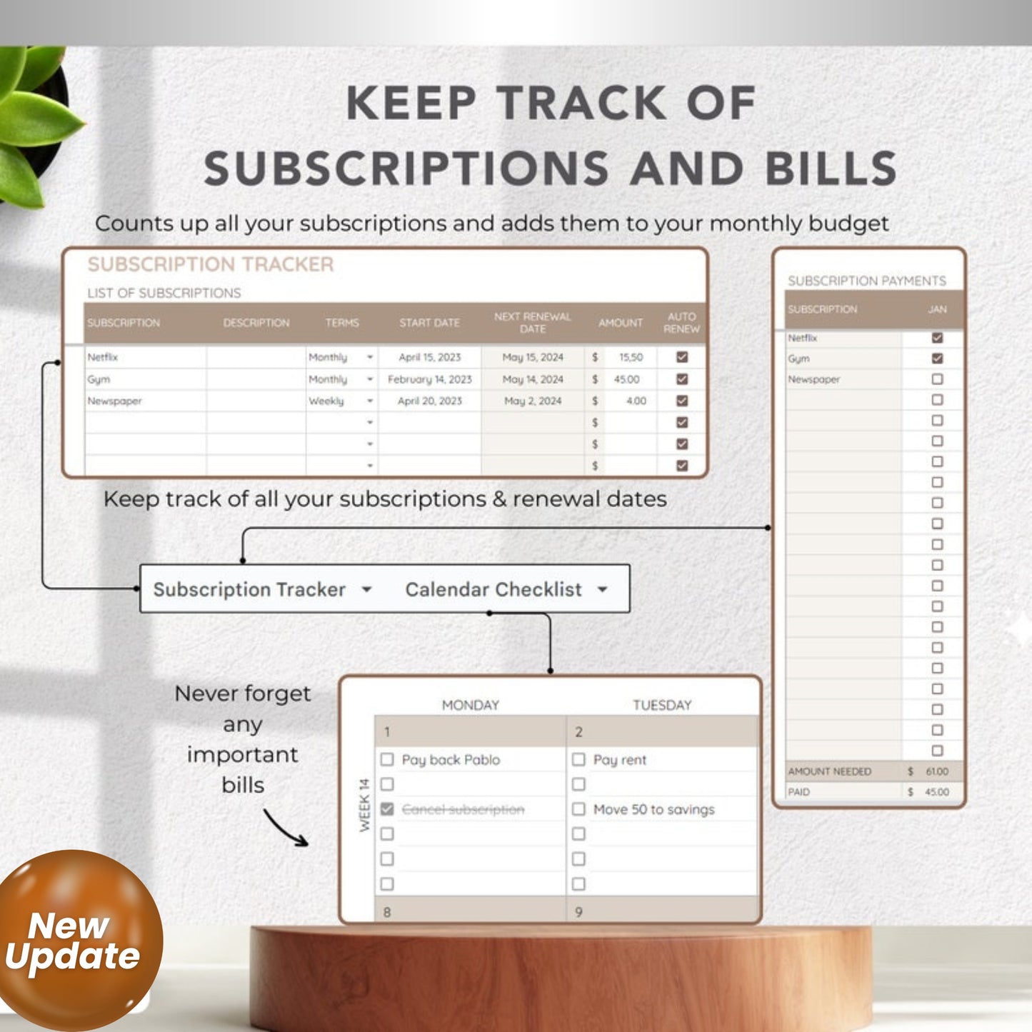 ADHD-Friendly Monthly Budget Spreadsheet for Google Sheets – Daily Expense Tracker, Income Planner, Biweekly Paycheck Budget Tool