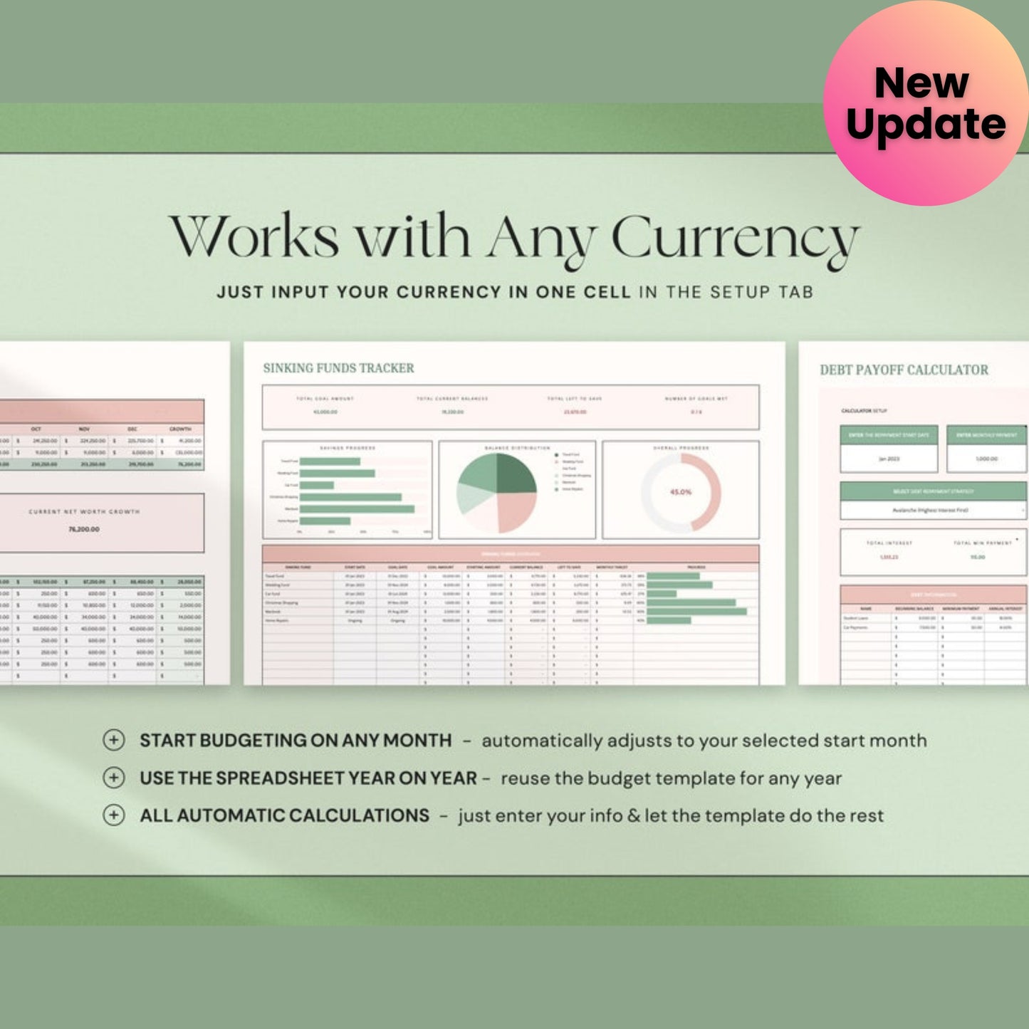 Annual Budget Spreadsheet | Excel & Google Sheets Monthly + Yearly Budget Planner | Personal Finance Tracker Template
