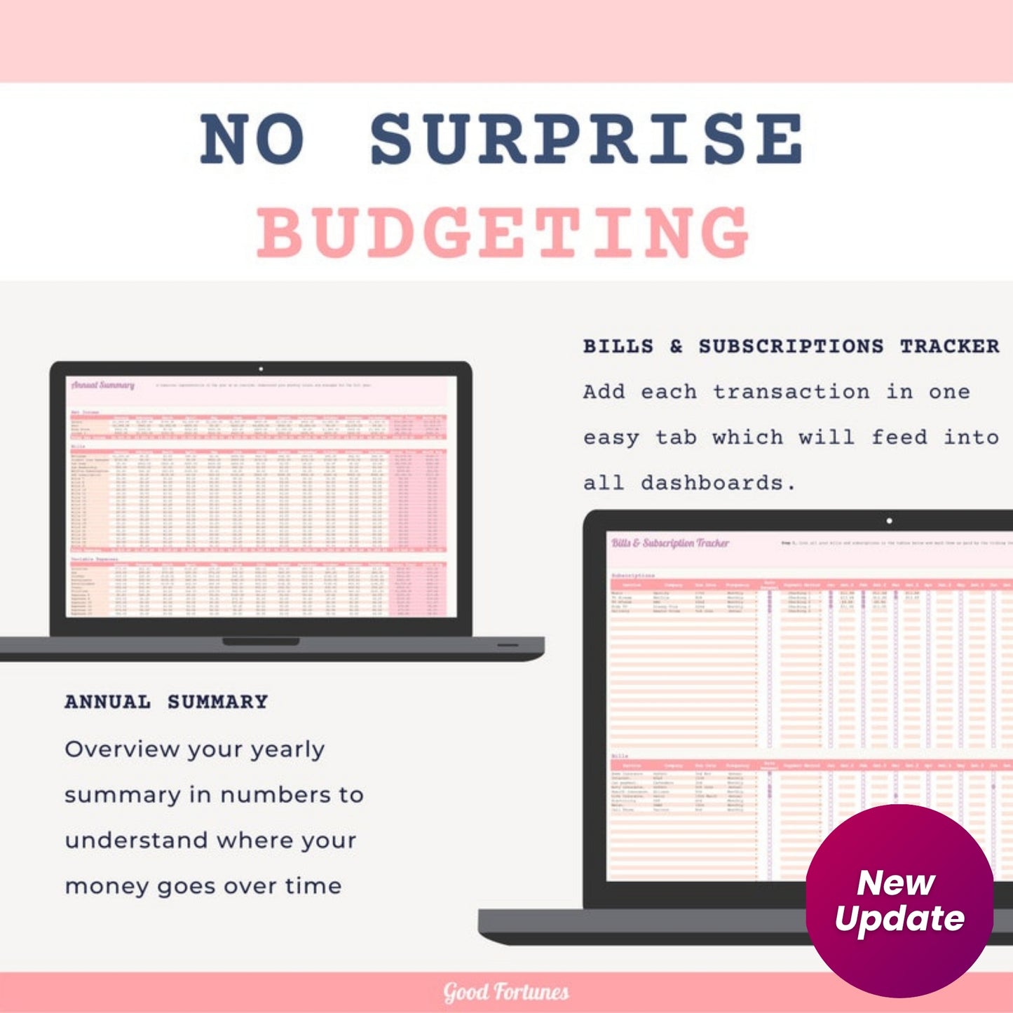 Annual Budget Planner Sheets | Debt Snowball & Sinking Funds Calculator | Google Sheets Template | Personal Finance Dashboard