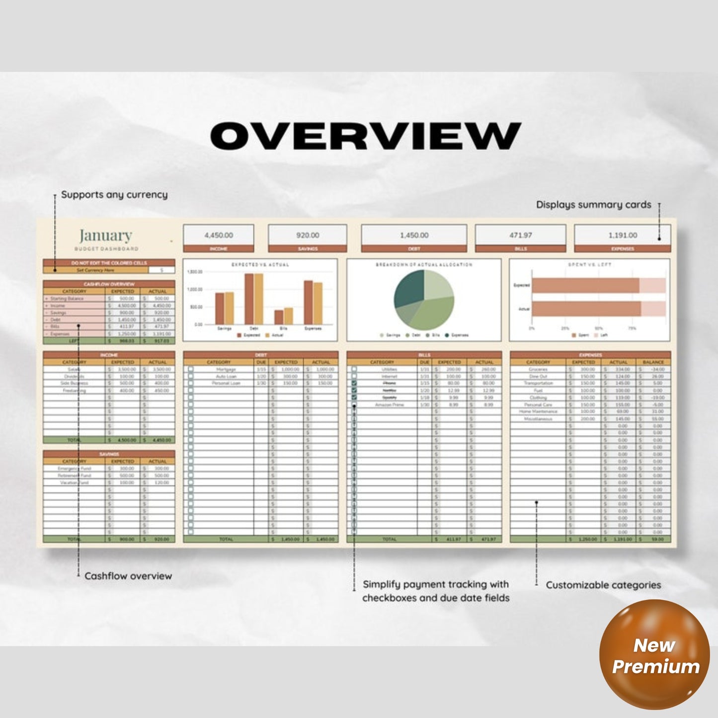 Paycheck, Biweekly, Weekly & Monthly Budget Spreadsheet | Google Sheets Digital Finance Planner | Personal & Family Budget Template