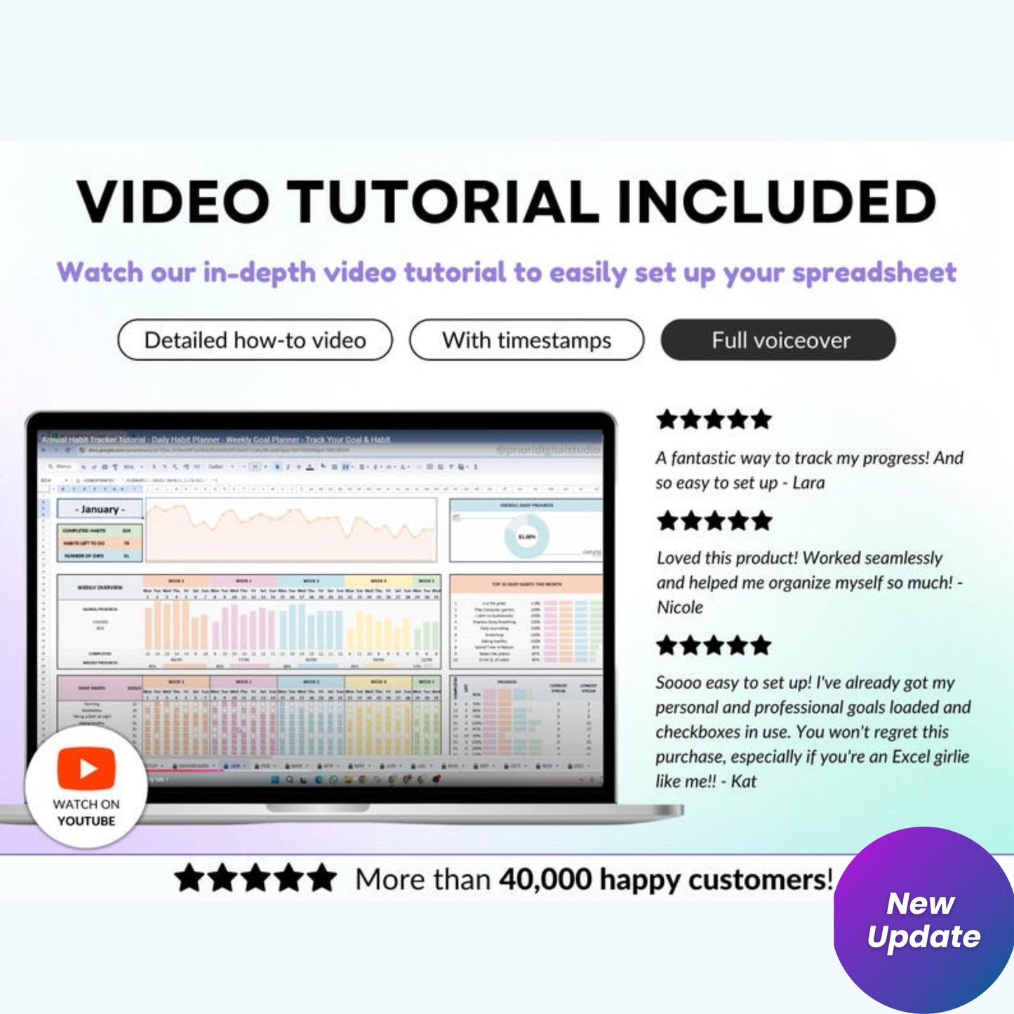 Yearly Habit Tracker Spreadsheet – Google Sheets & Excel | Daily & Weekly ADHD Routine Planner | Dark Mode Annual Goal Tracker