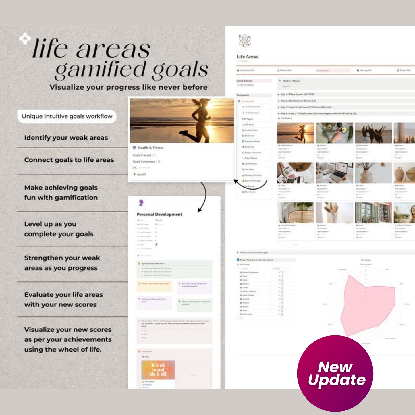 Notion Advanced Life Planner | ADHD Adult Digital Planner | That Girl Aesthetic Notion Template | Second Brain 2.0 | 2025 Productivity Dashboard