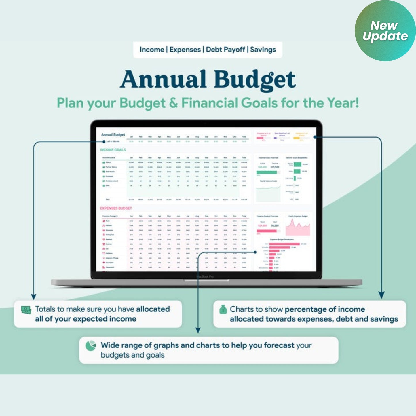 Beginner Monthly & Yearly Budget Spreadsheet | Google Sheets Budget Template | Simple Personal Finance Tracker | Light Mode