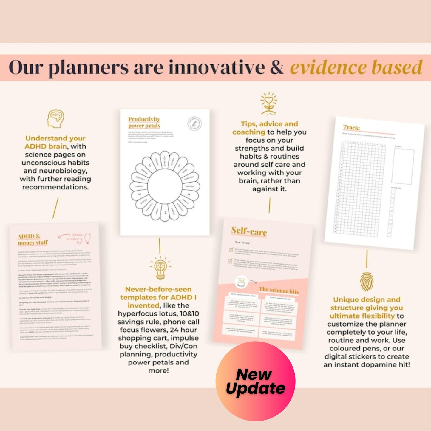 ADHD Printable Planner (Created by an ADHDer) – 205-Page Adult ADHD Daily Organizer, Self-Care & Growth Journal – 2025 & Beyond