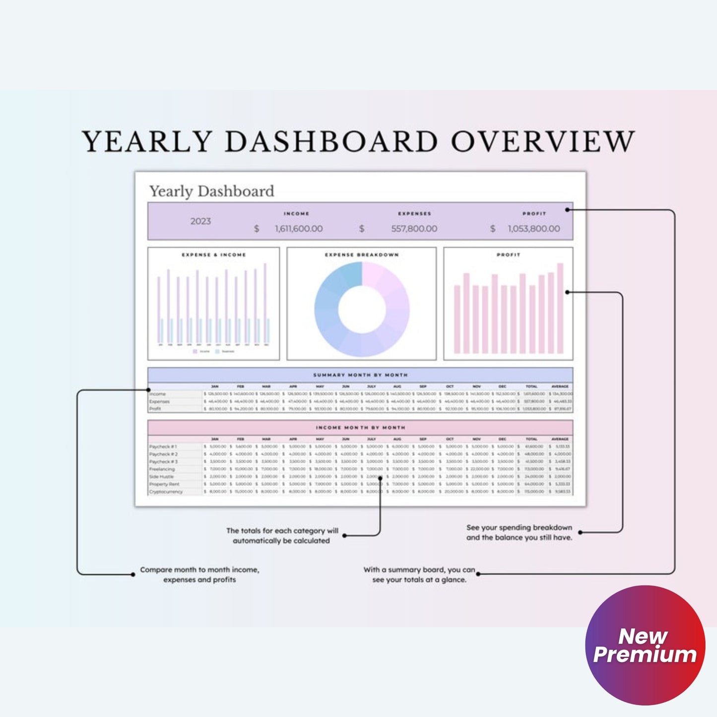 Small Business Bookkeeping Template | Easy Income & Expense Tracker | Tax Planner & Profit Calculator | Google Sheets