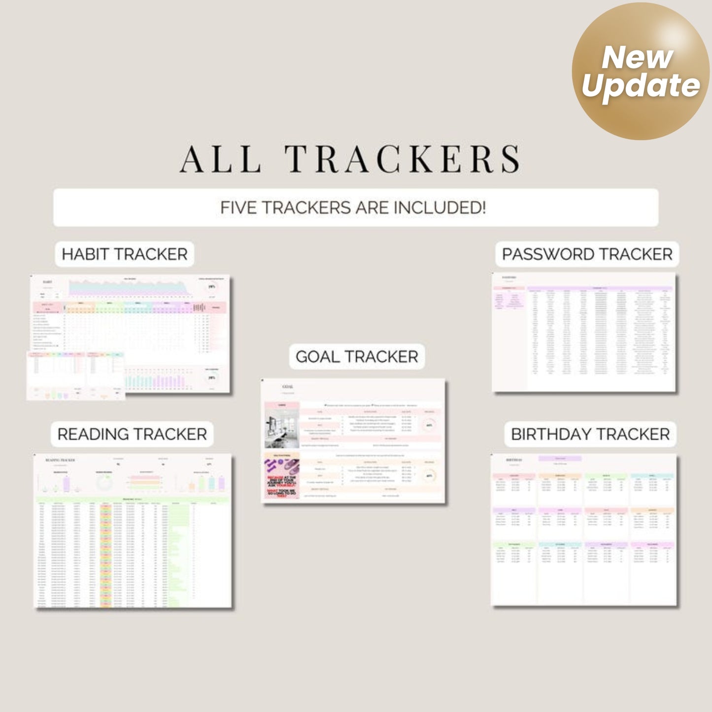 All-in-One Life Planner Google Sheets – Digital Productivity Planner, Budget Tracker, Habit Tracker, To-Do List & Calendar Organizer