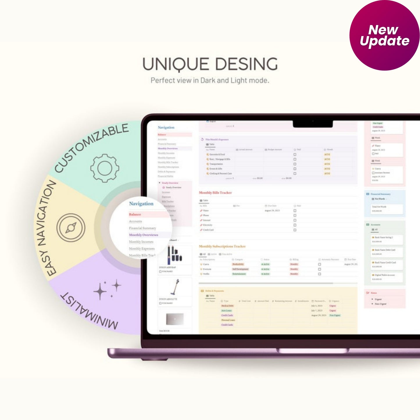 Notion Template Personal Finance Tracker | Budget, Income & Expense Tracker | Notion Finance Planner | Digital Download