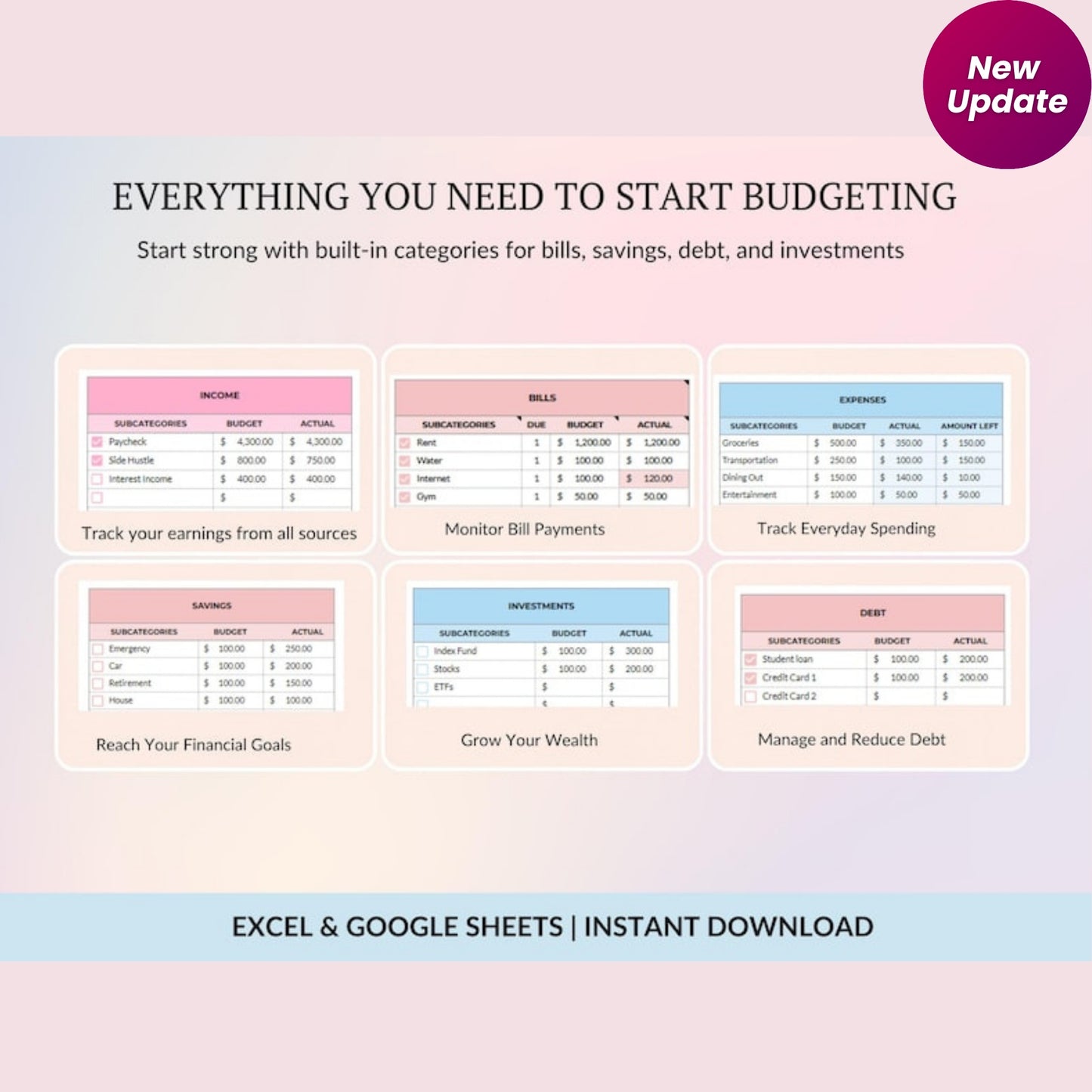 Budget By Paycheck Google Sheets & Excel Spreadsheet | Monthly Paycheck Budget | Simple Budget Planner | Expense Tracker | Financial Organizer