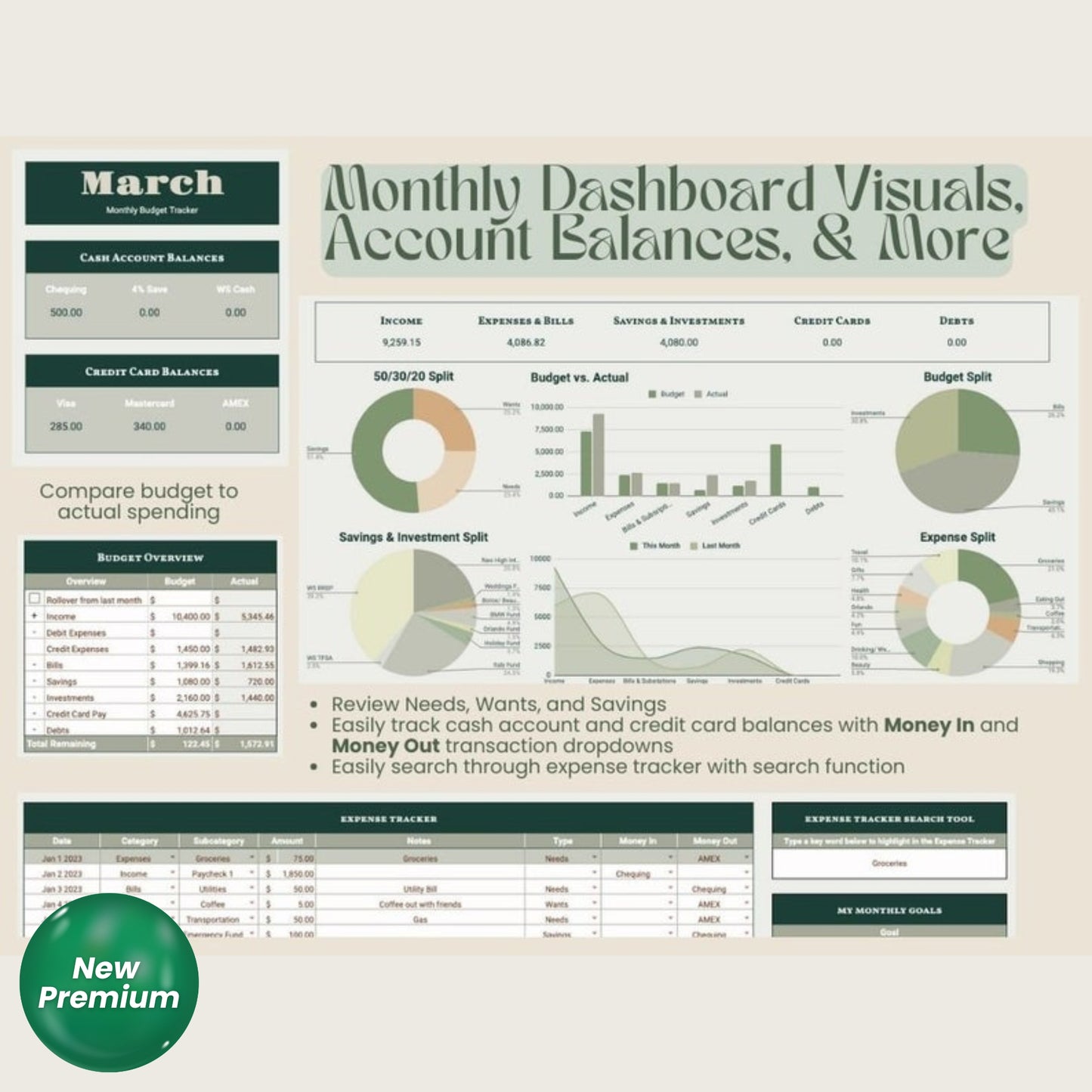 Annual Budget & Goal Tracker for Credit Card Users – Google Sheets Template with How-To Video