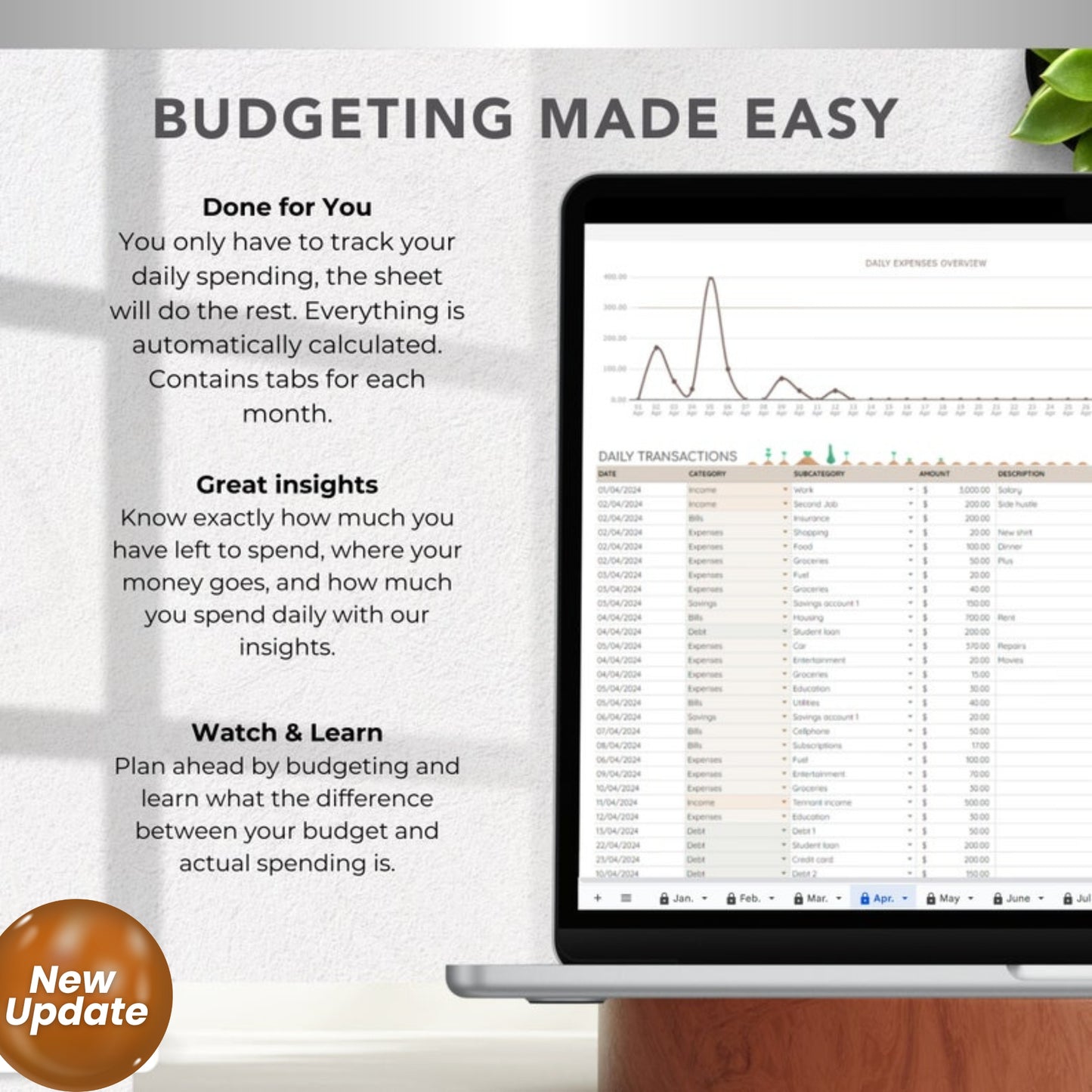 ADHD-Friendly Monthly Budget Spreadsheet for Google Sheets – Daily Expense Tracker, Income Planner, Biweekly Paycheck Budget Tool