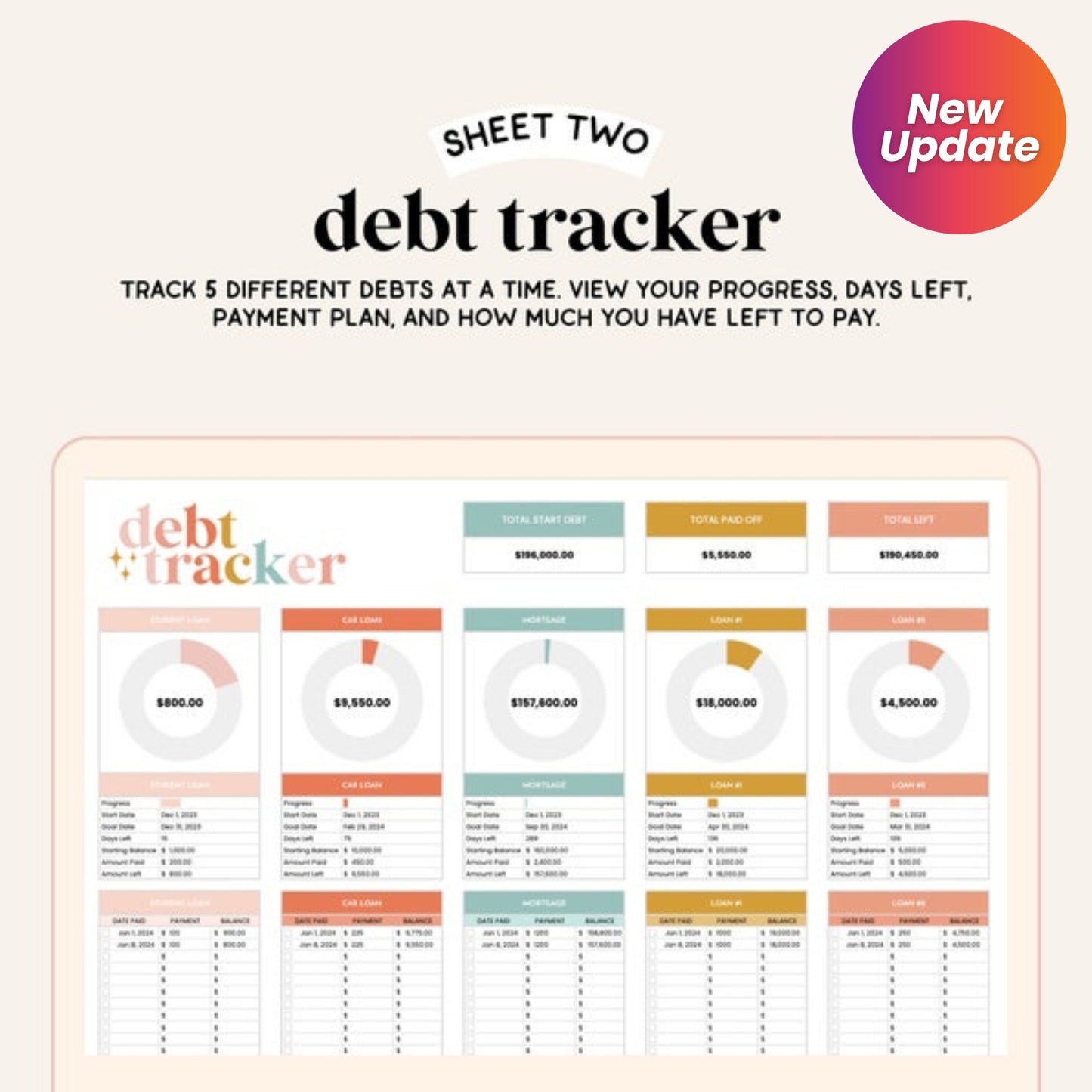 All-in-One Finance Spreadsheet | Budget, Savings, Debt, Paycheck Tracker | Monthly Planner | Google Sheets