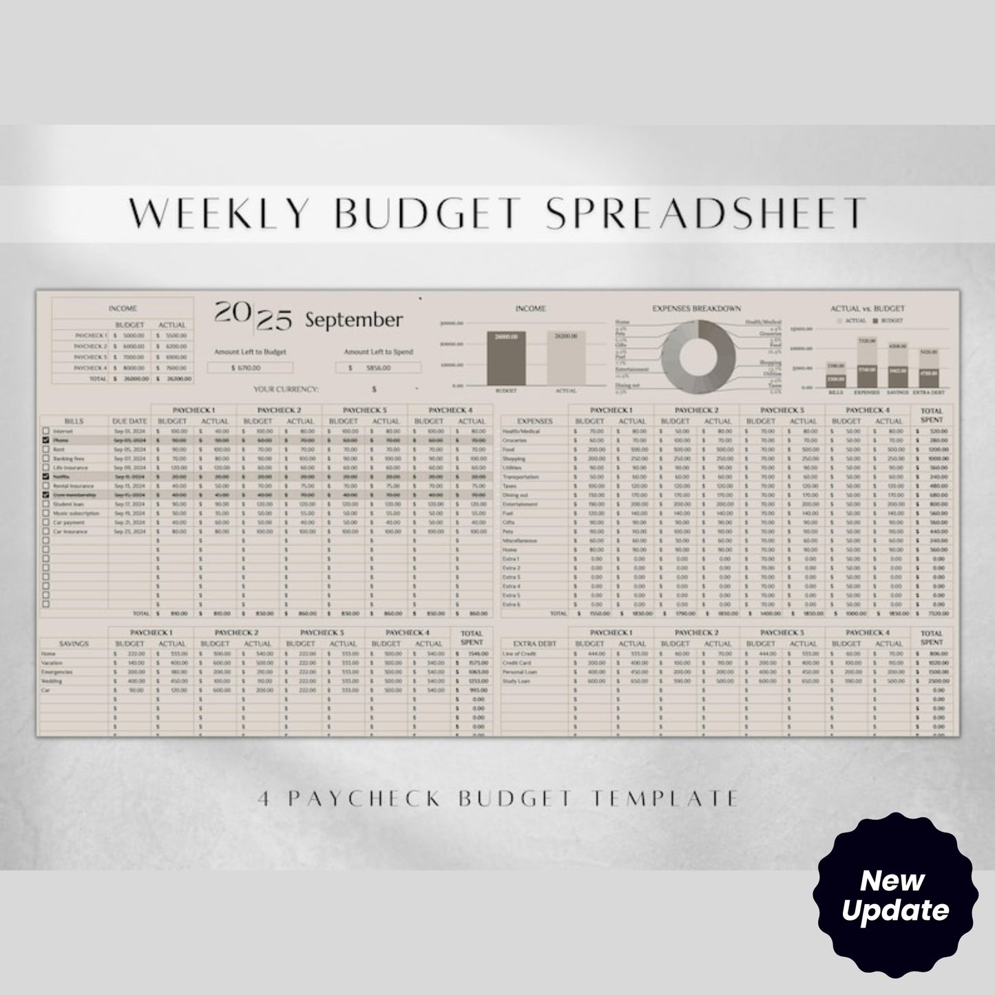 Paycheck Budget Spreadsheet | Biweekly & Weekly Budget Template | Google Sheets Budget Planner | Bill Tracker 2024-2025