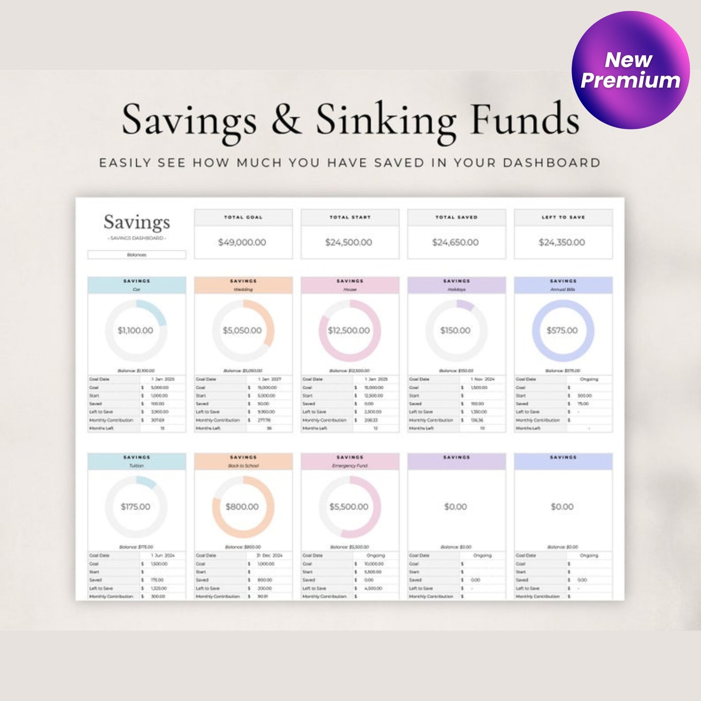 Savings Tracker Spreadsheet for Google Sheets – Sinking Funds Planner, Savings Calculator & Budget Tracker Template