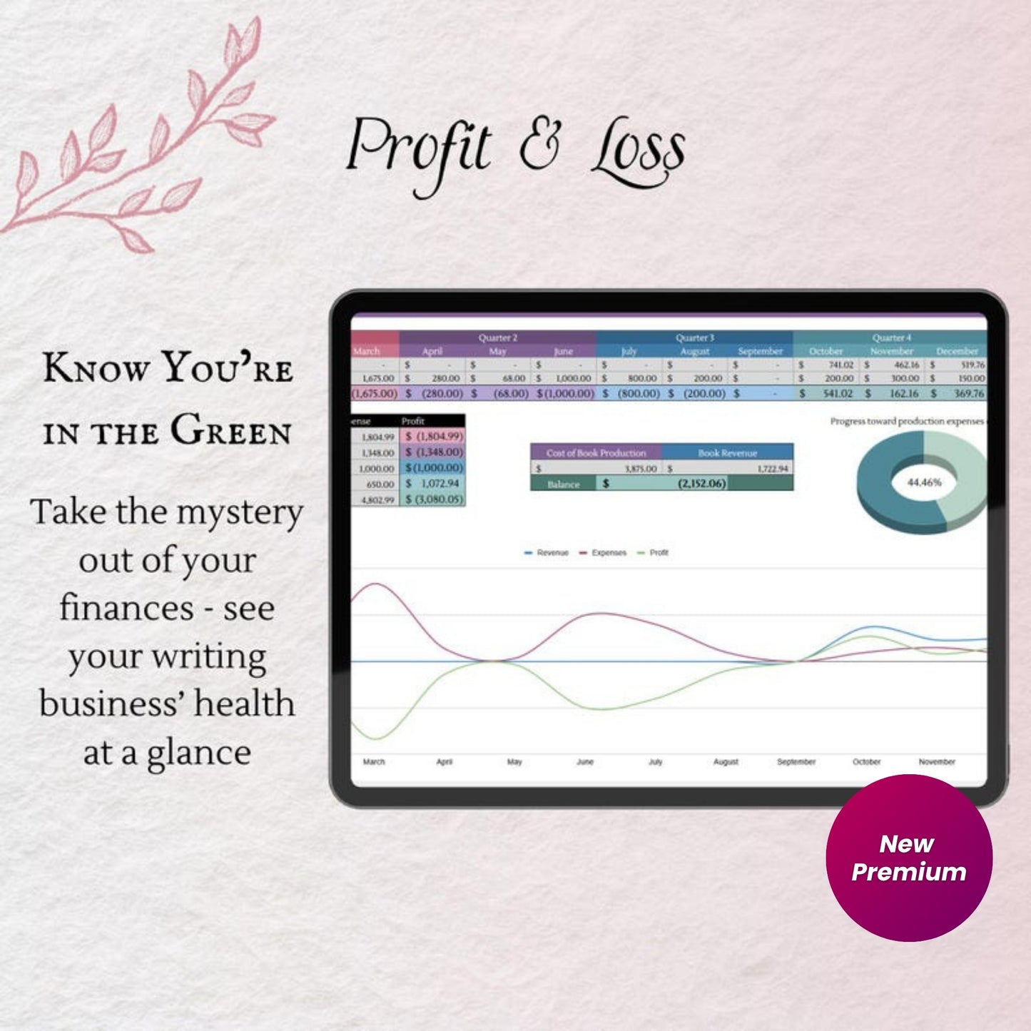 Simple Author Bookkeeping | Book Publishing Cost Tracker + Profit & Loss Spreadsheet