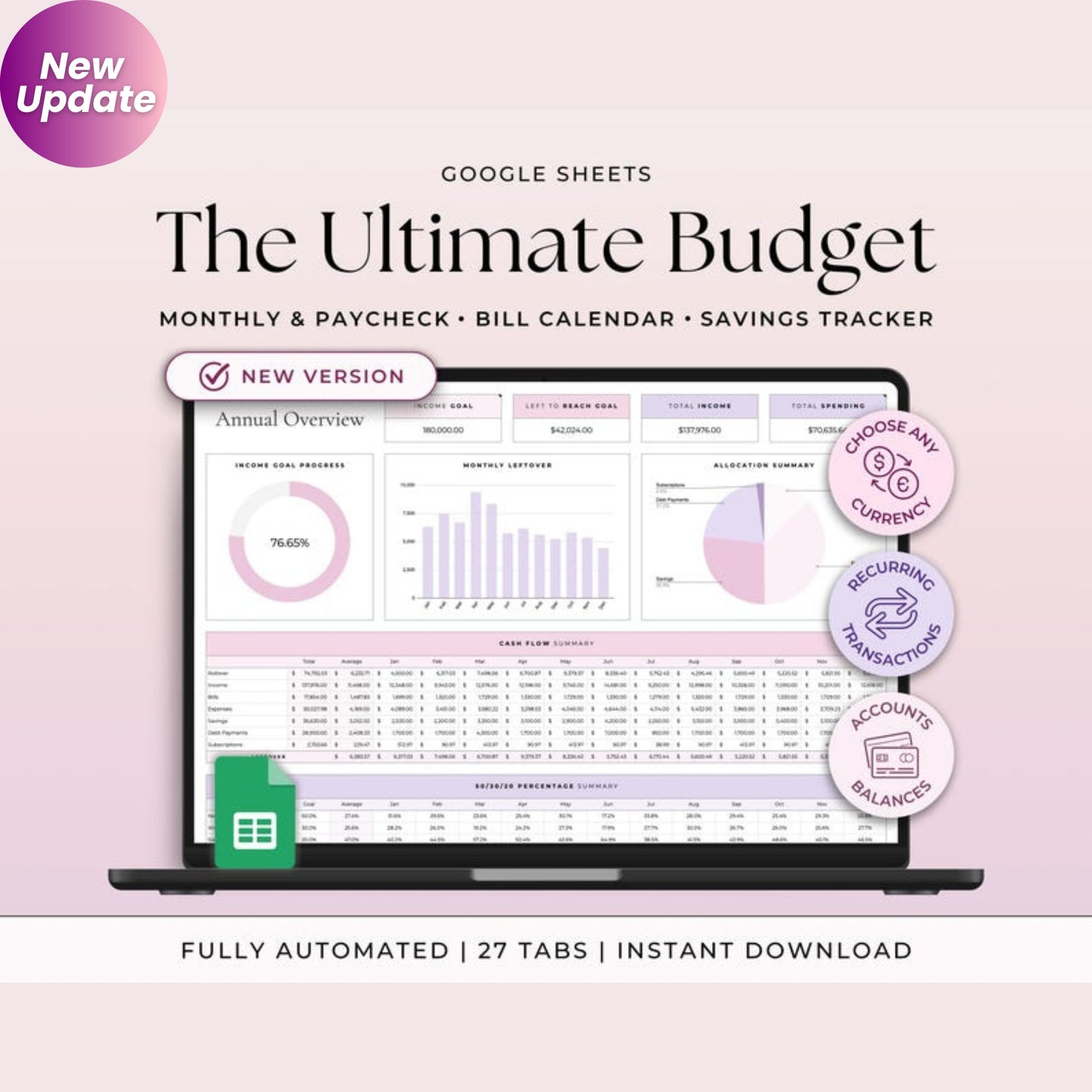 Annual Budget Google Sheets Template | Monthly, Weekly, Biweekly Paycheck Budget Planner | 50/30/20 Rule, Bill Calendar, Debt & Savings Tracker