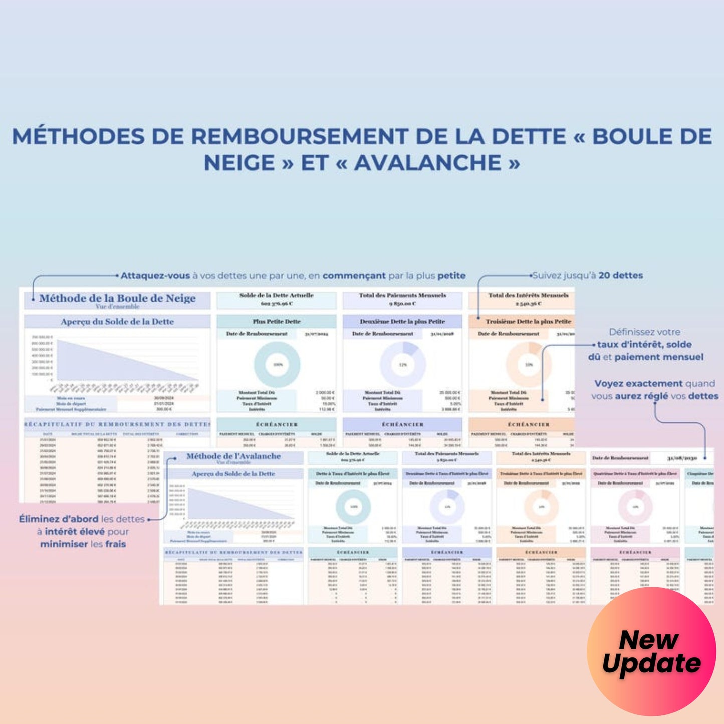 Annual Budget Spreadsheet in French – Google Sheets & Excel | Monthly, Biweekly, Debt, Bills, Investment, Net Worth Tracker | 50/30/20 Budget Planner