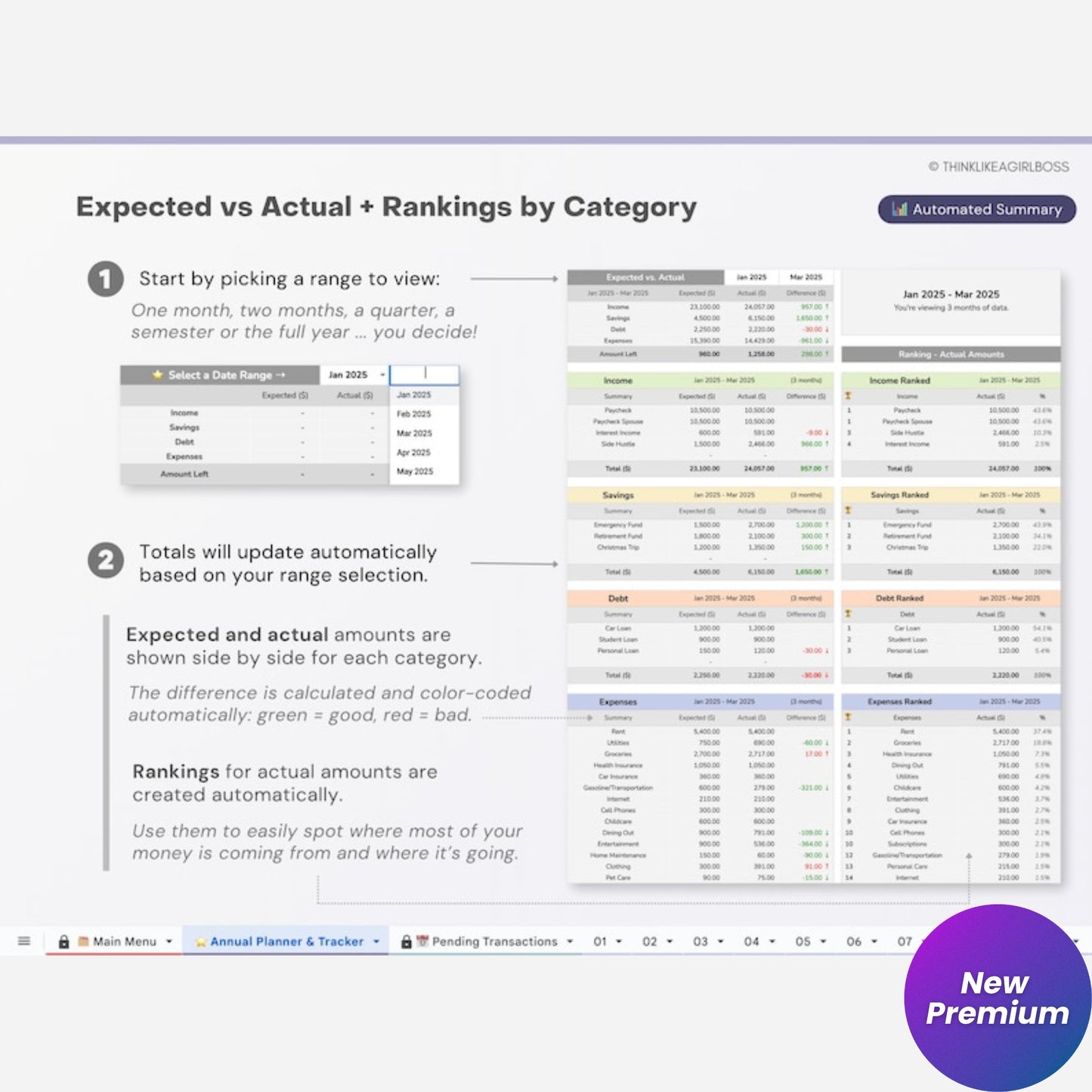 Annual Budget Spreadsheet | Google Sheets Budget Planner Template | Track Income, Savings, Debt & Monthly Expenses | Digital Financial Planner