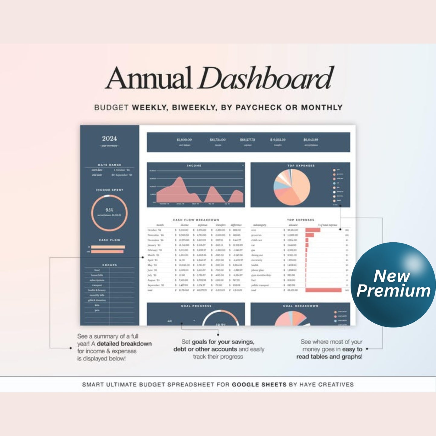 Annual Budget Spreadsheet for Google Sheets | Monthly, Weekly & Biweekly Paycheck Budget Planner | Debt Payoff Tracker & Bill Calendar