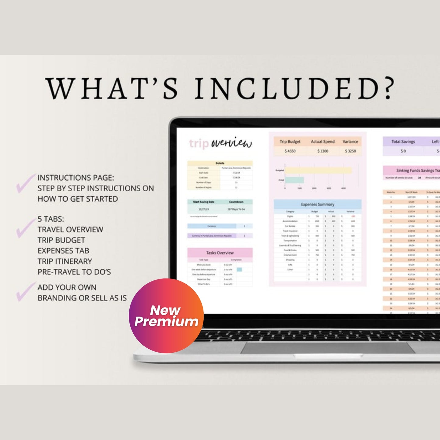 PLR Travel Planner Spreadsheet | Digital Travel & Vacation Budget Template | Google Sheets | Holiday Itinerary Planner | Commercial Rights